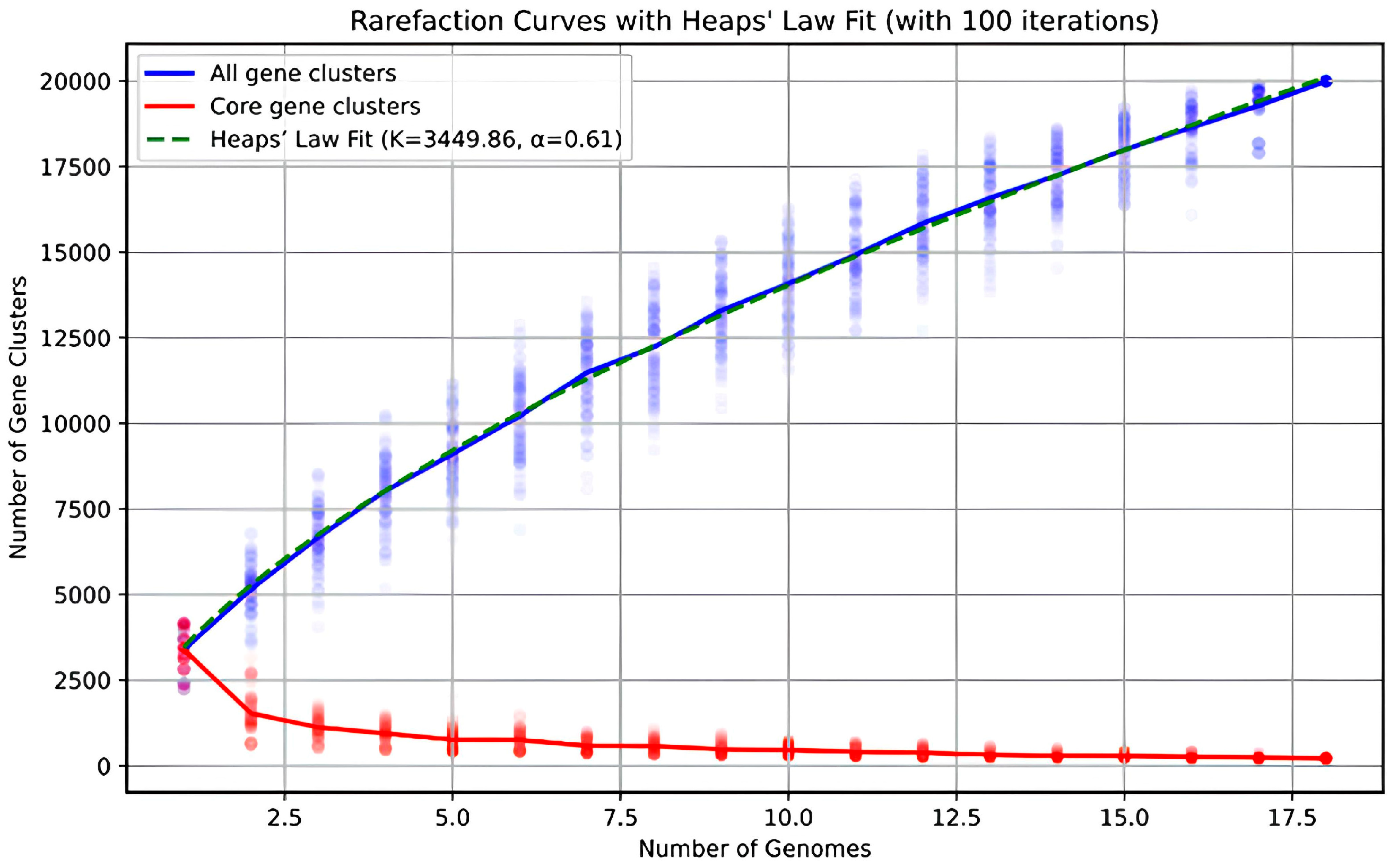 Microorganisms 13 01922 g005