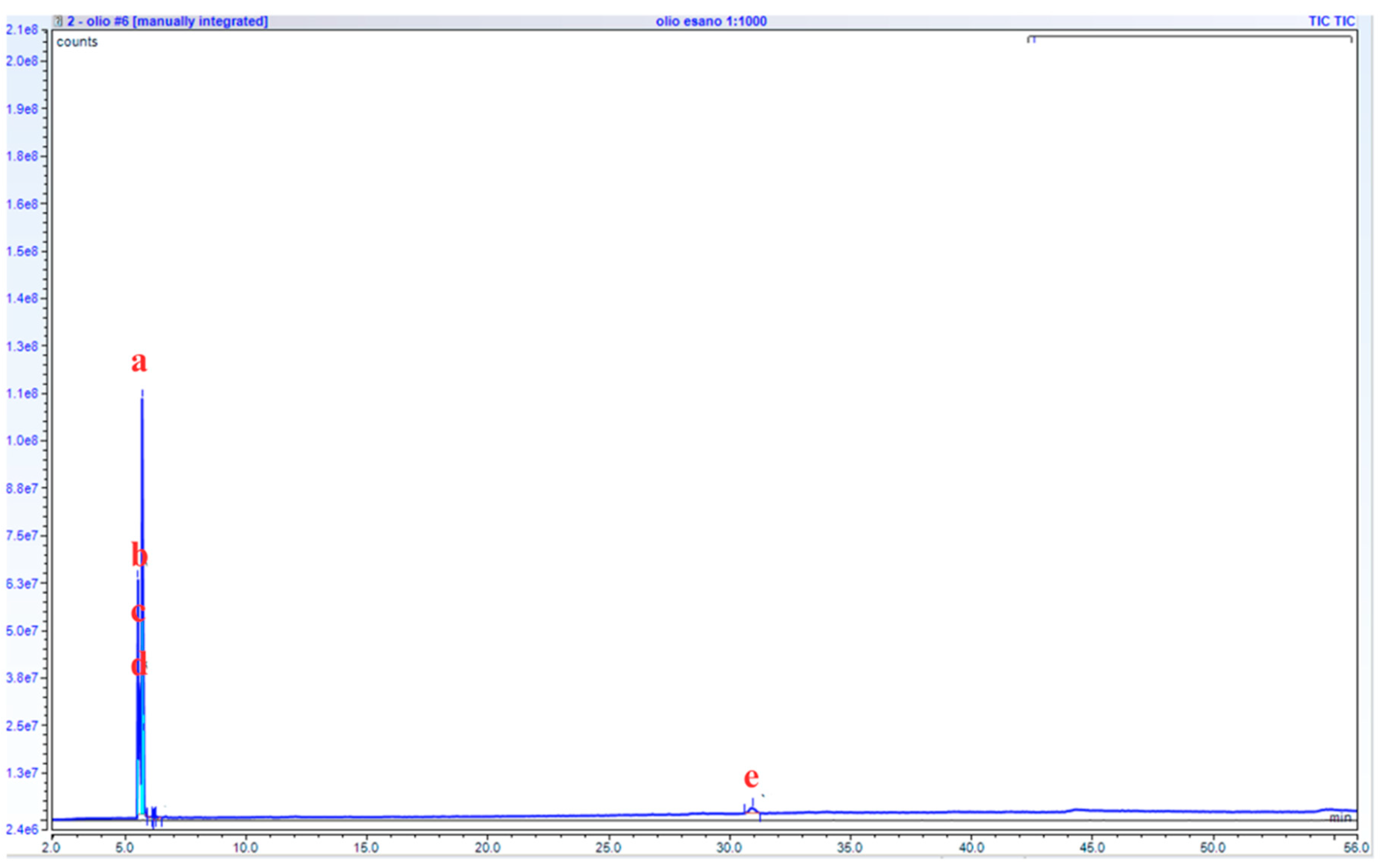 Microorganisms 13 01923 g005