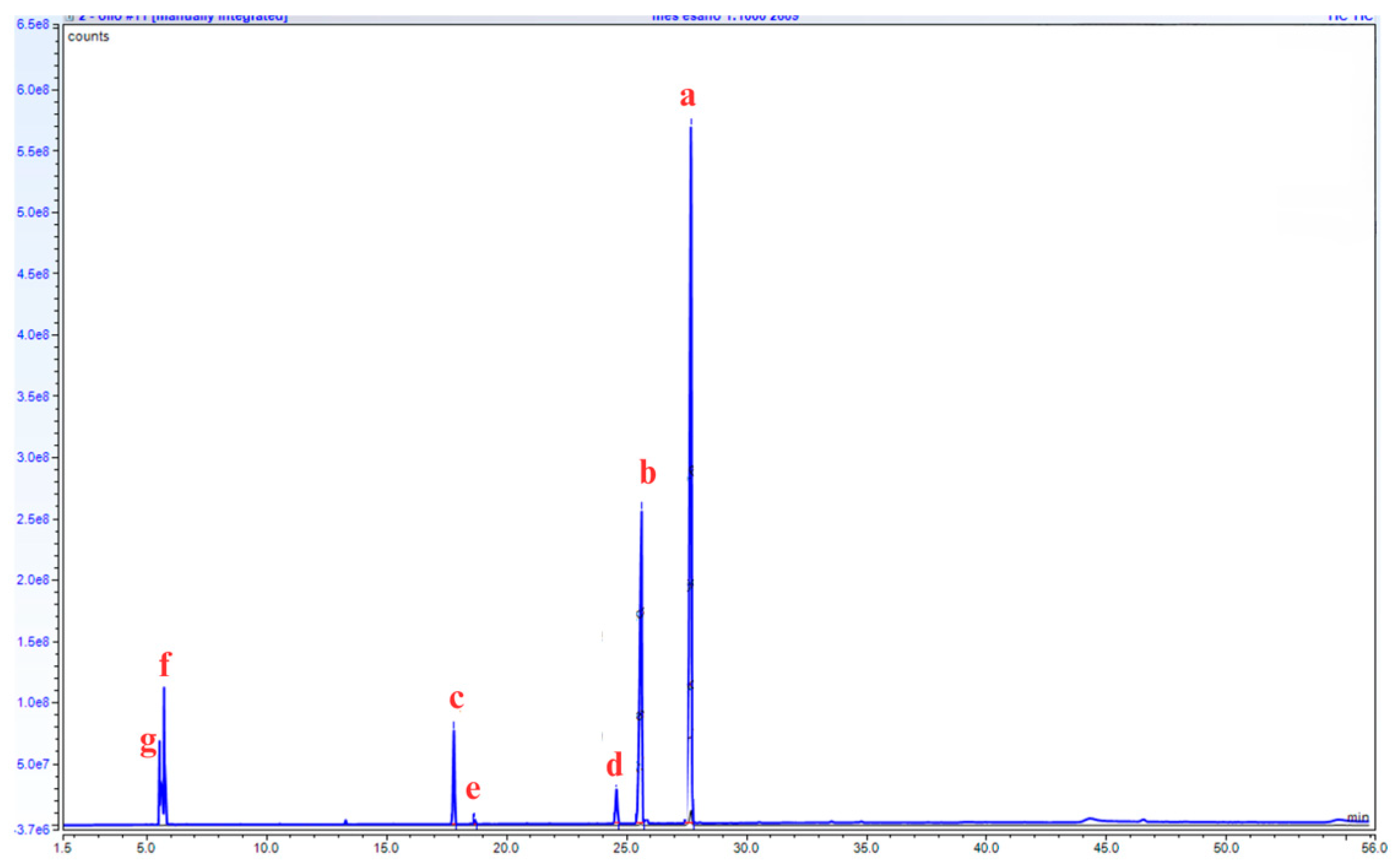 Microorganisms 13 01923 g006