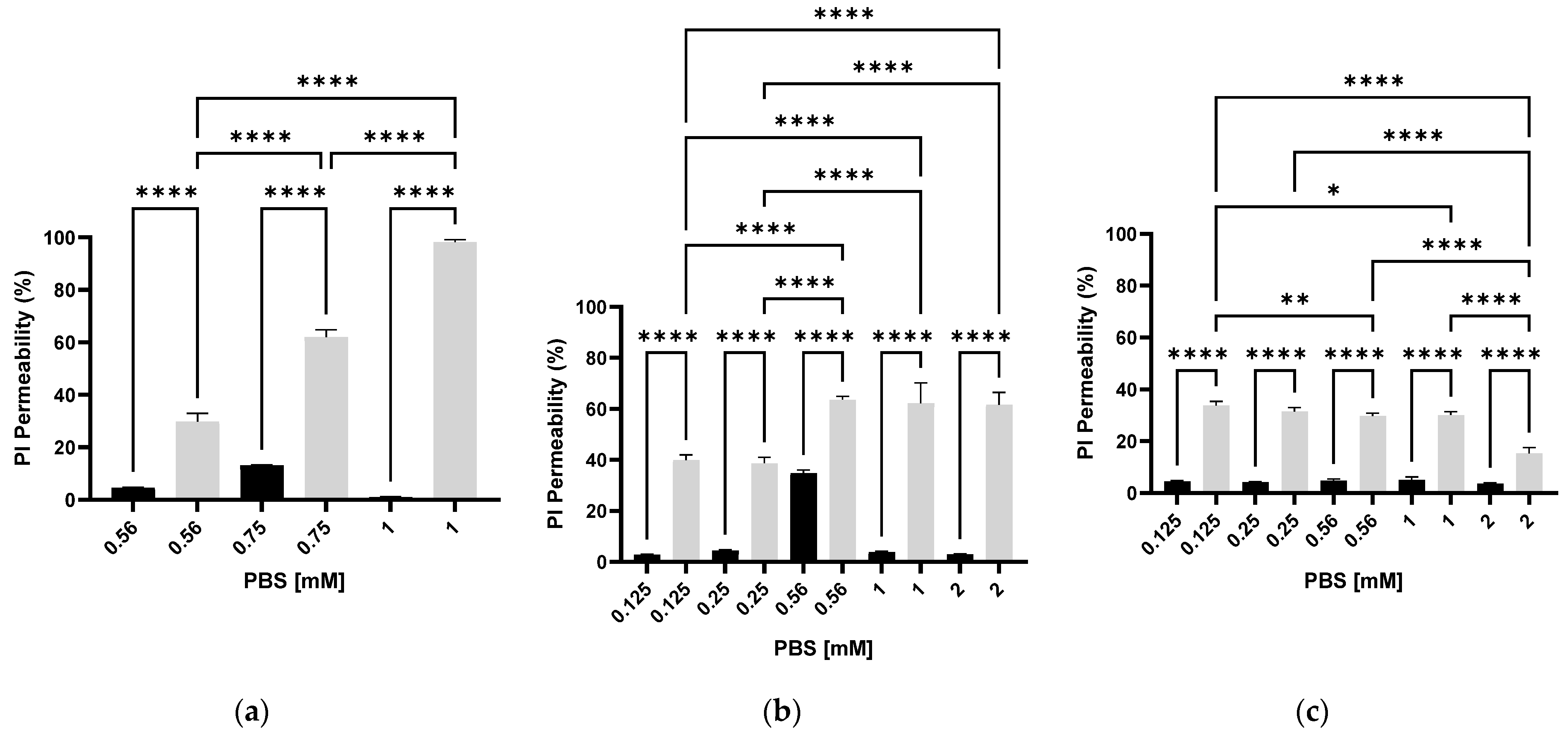 Microorganisms 13 01925 g002