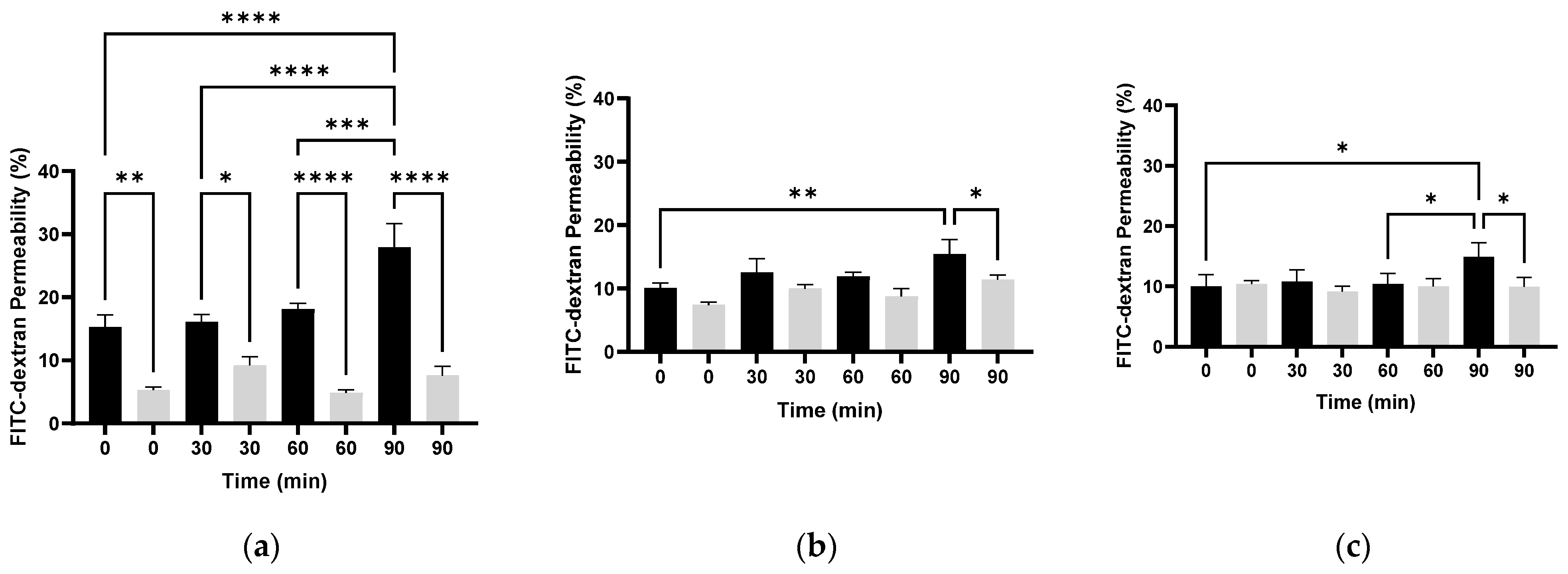 Microorganisms 13 01925 g003