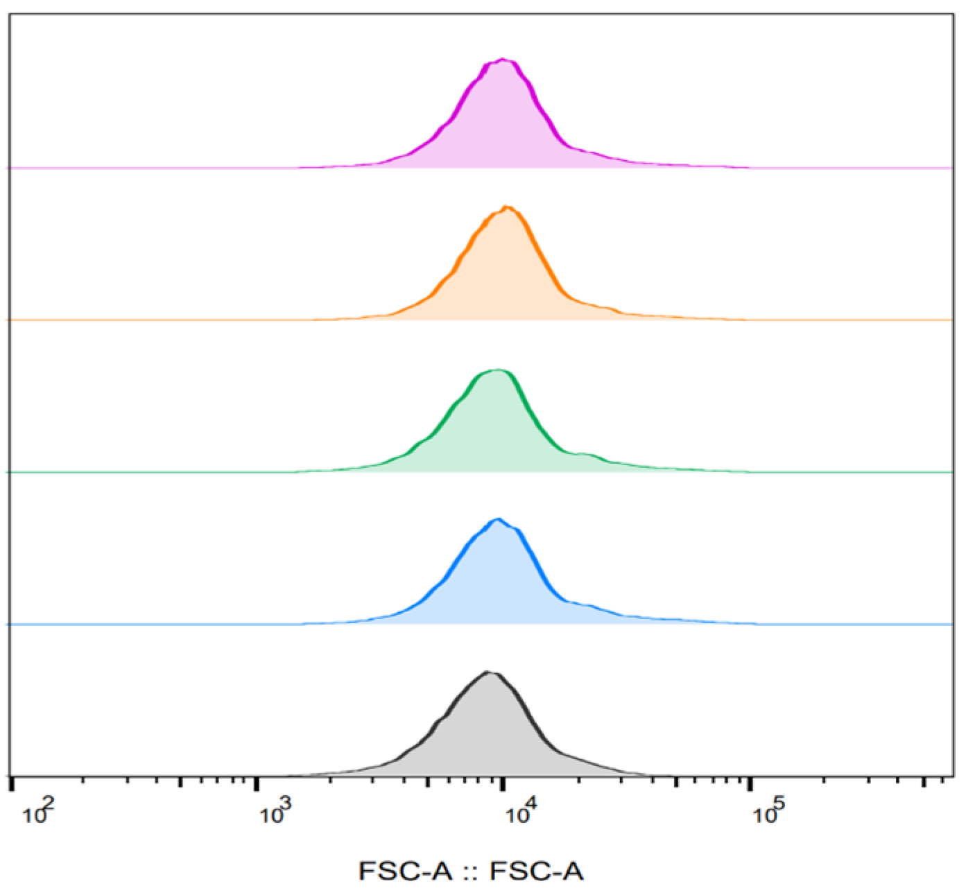 Microorganisms 13 01925 g004