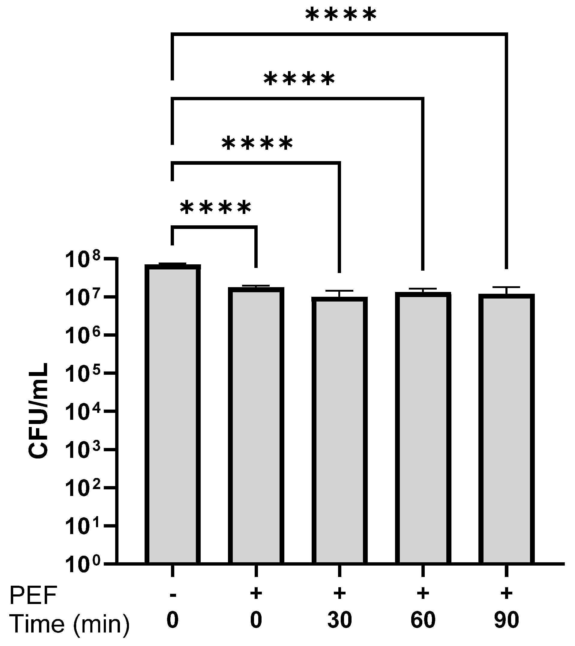 Microorganisms 13 01925 g005