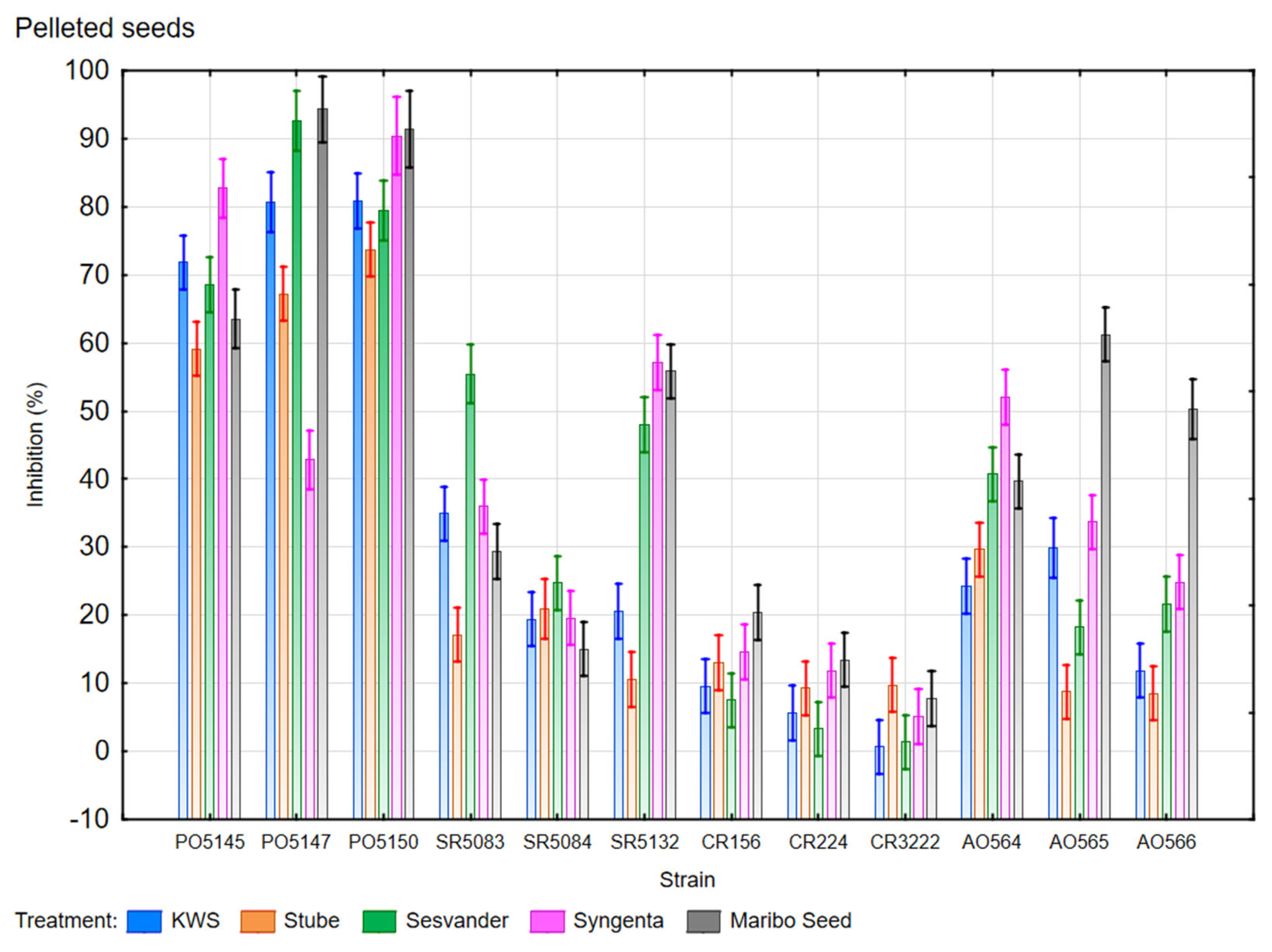Microorganisms 13 01936 g001
