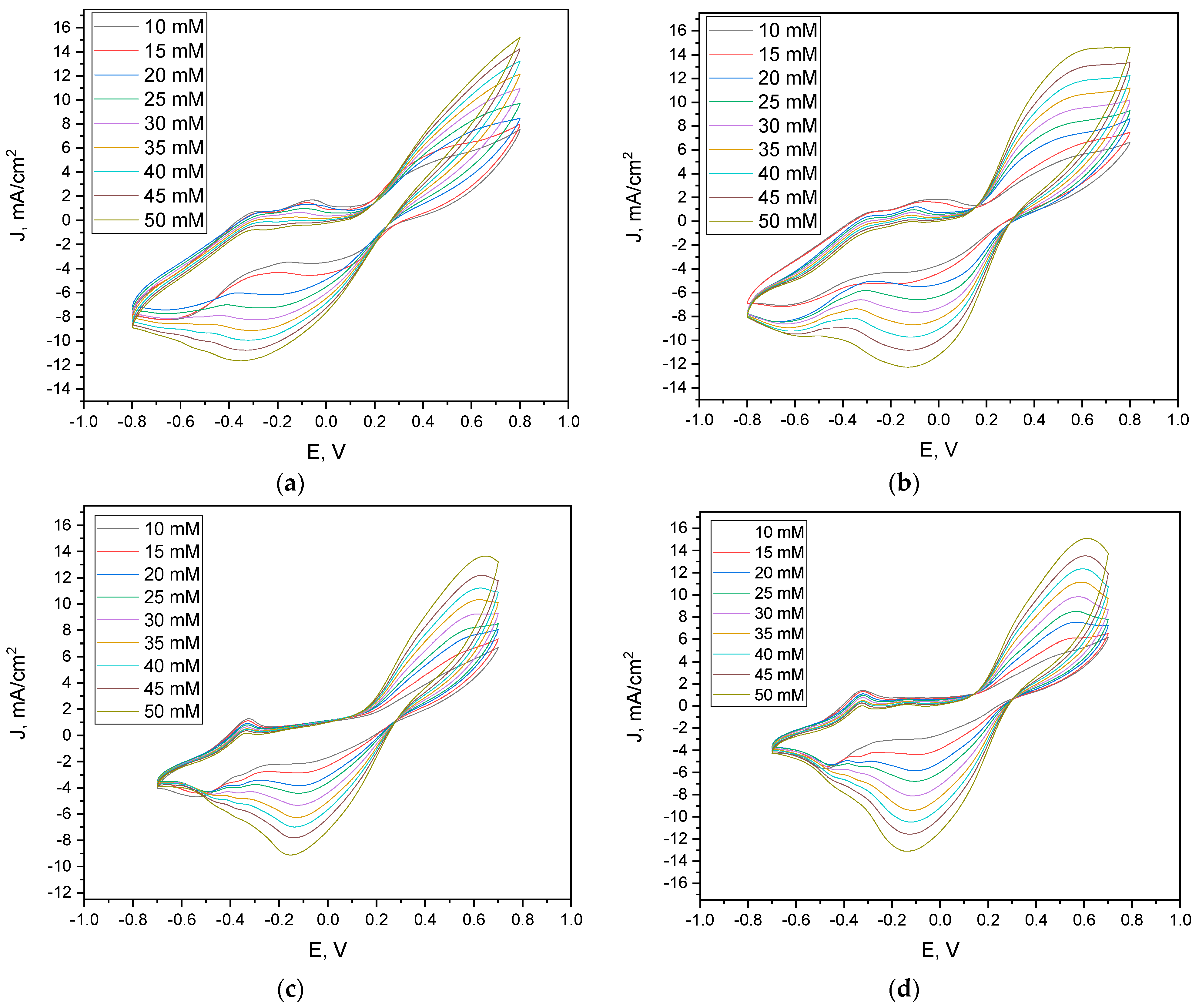 Microorganisms 13 01938 g001