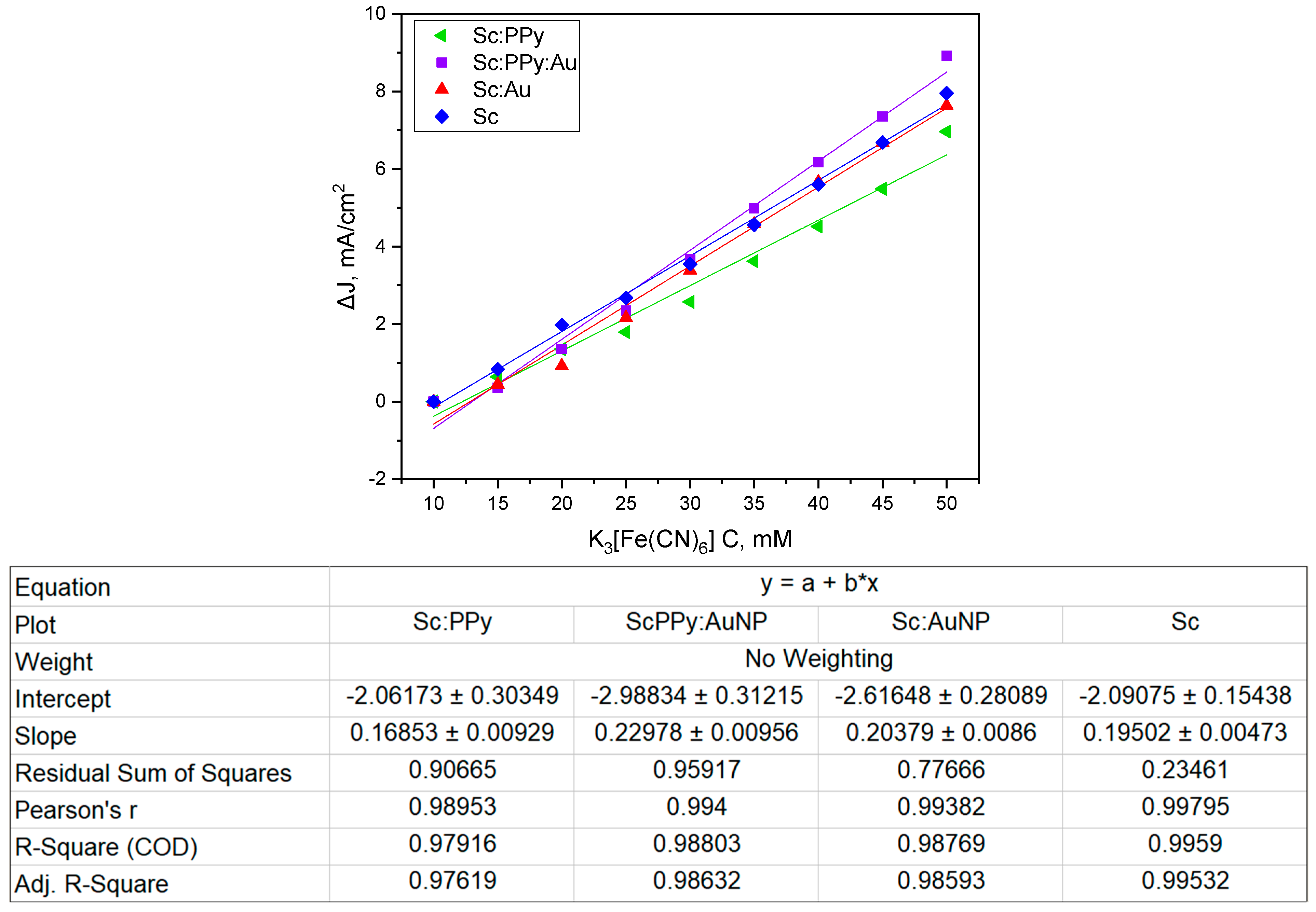 Microorganisms 13 01938 g002