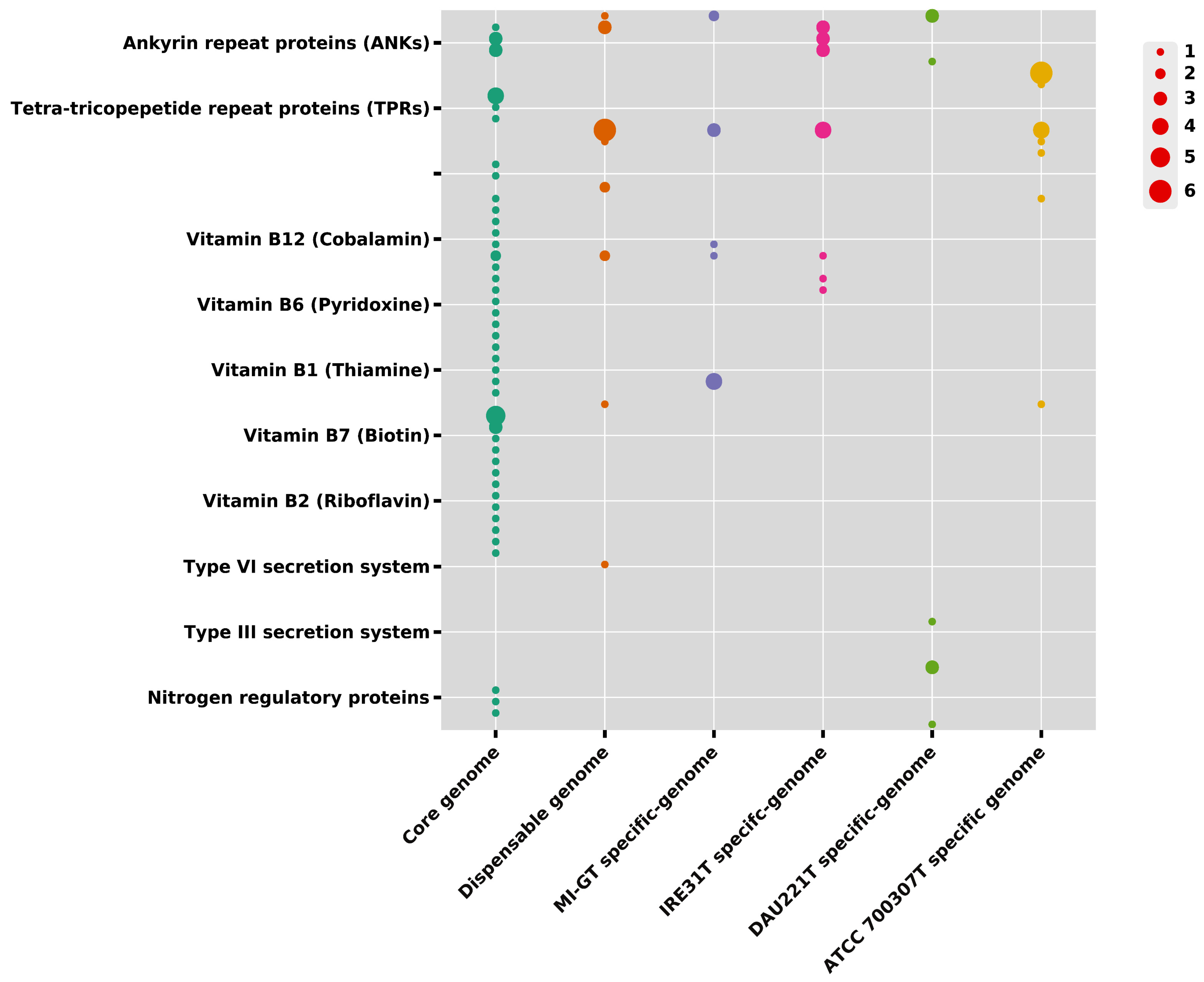Microorganisms 13 01940 g009