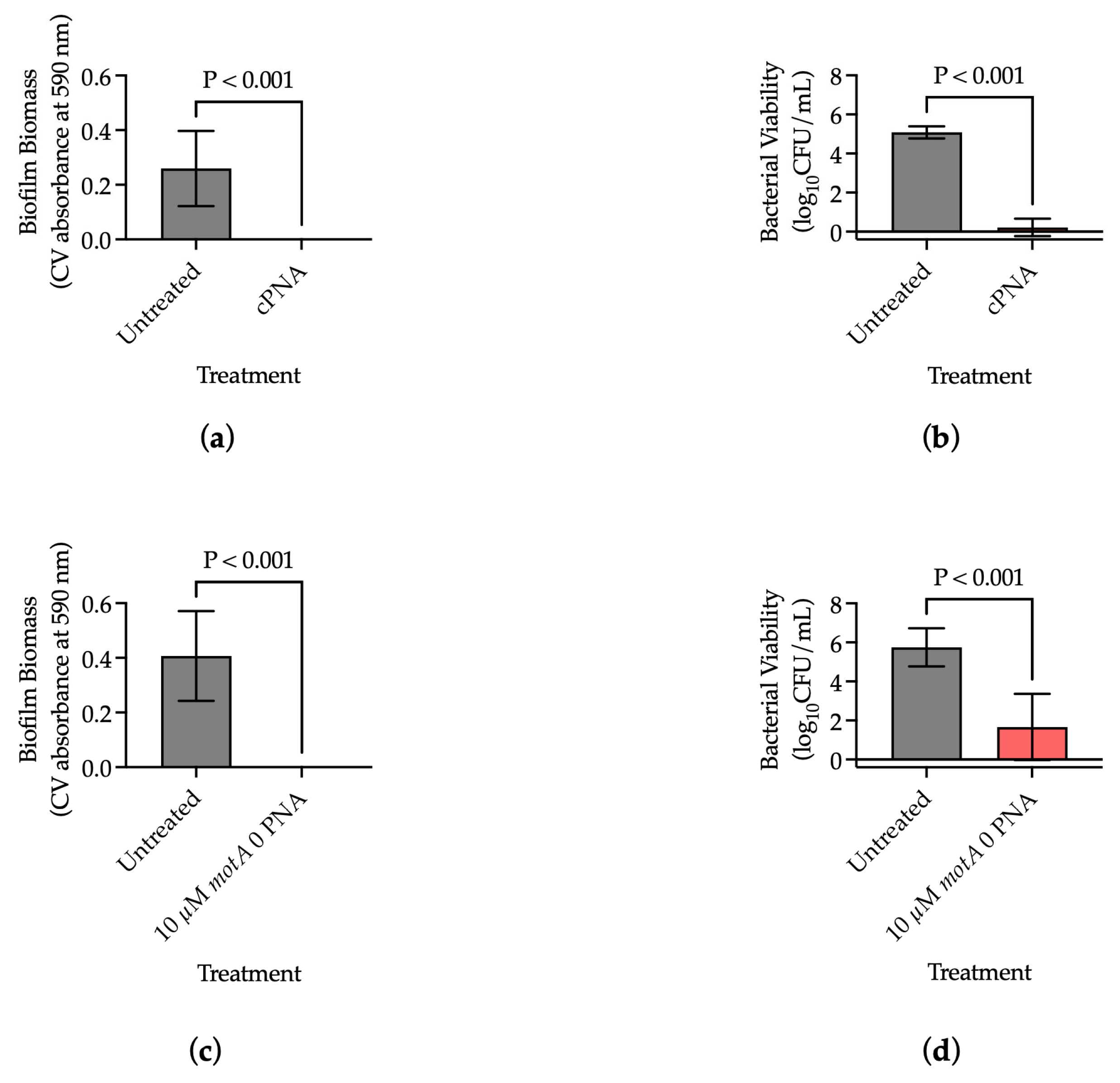 Microorganisms 13 01948 g001