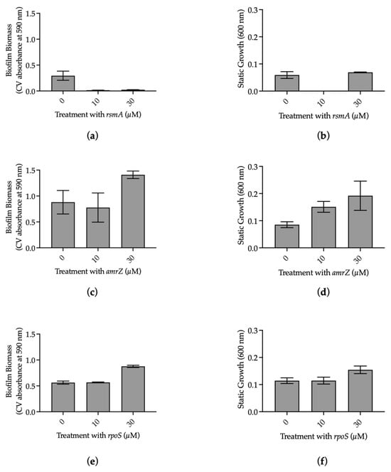 Microorganisms 13 01948 g0a2