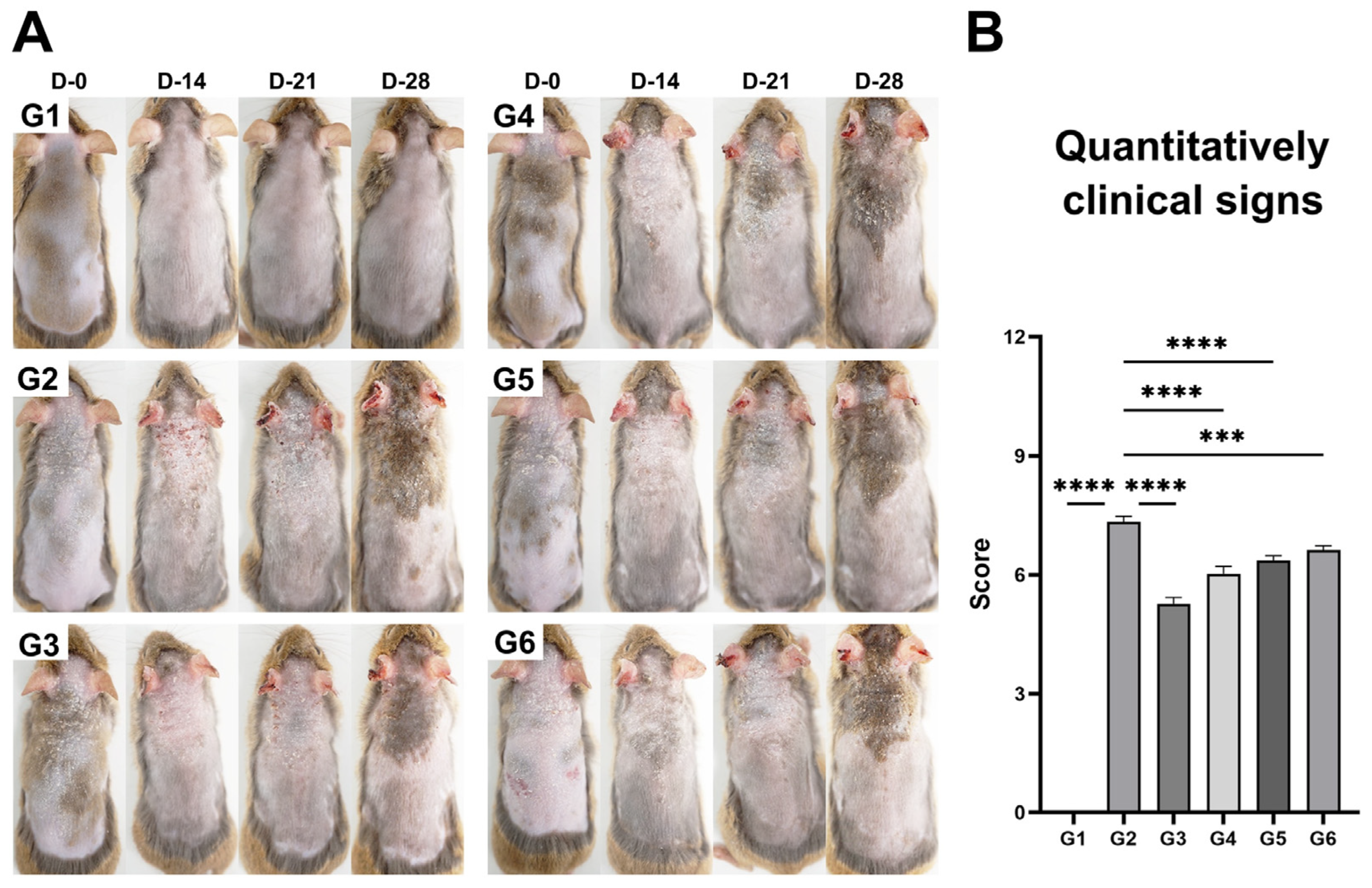 Microorganisms 13 01950 g002
