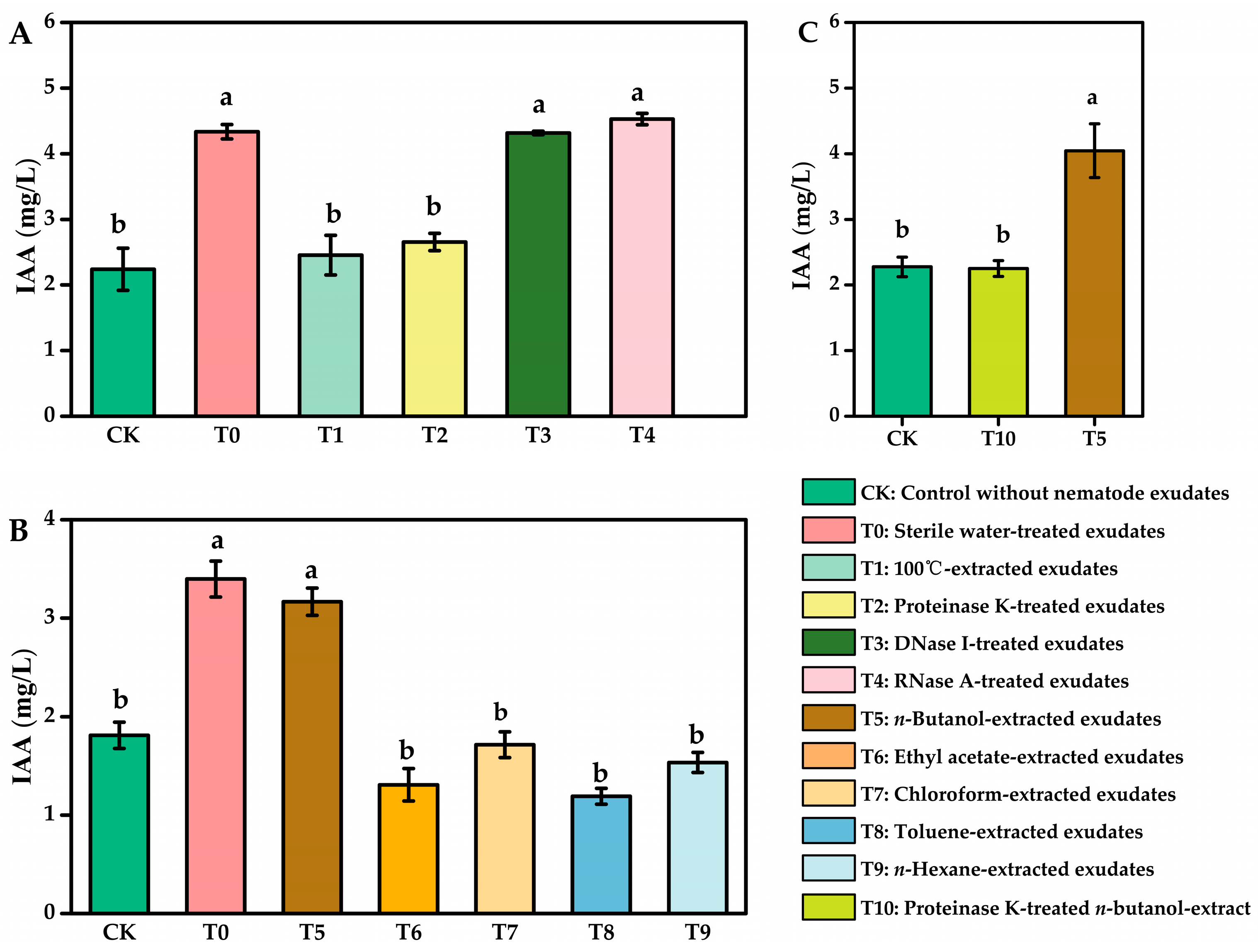 Microorganisms 13 01951 g001