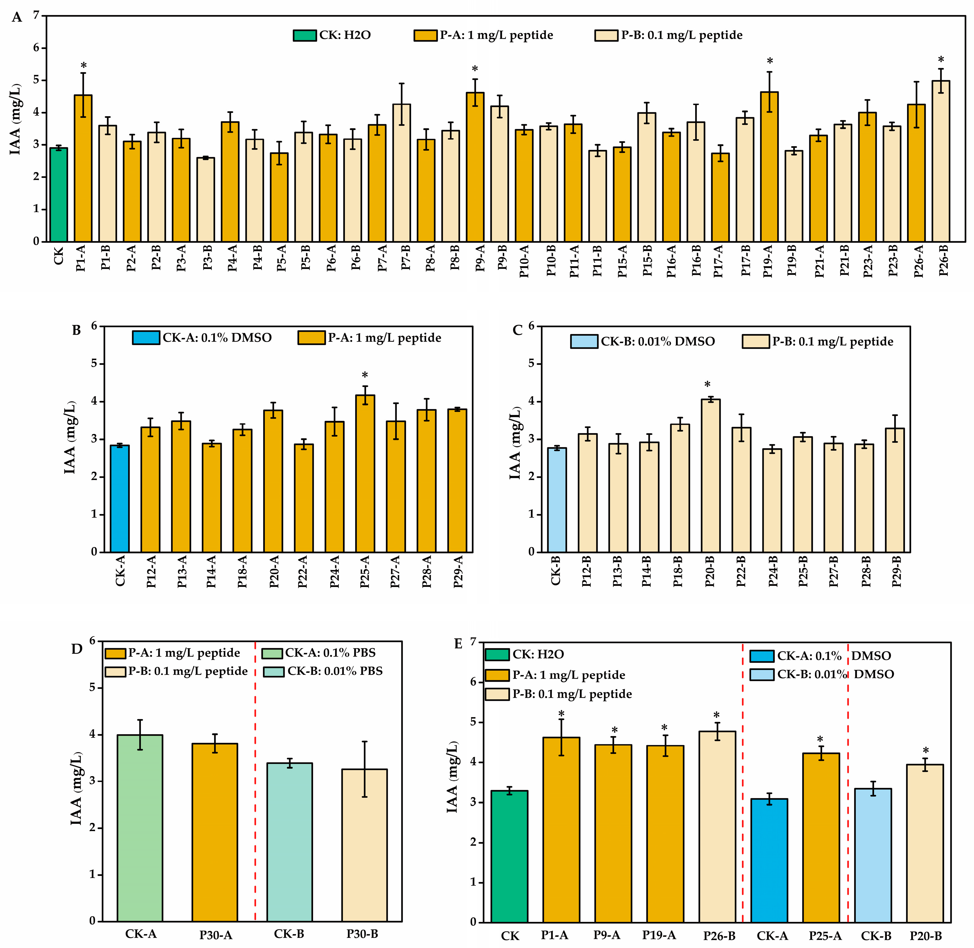 Microorganisms 13 01951 g002