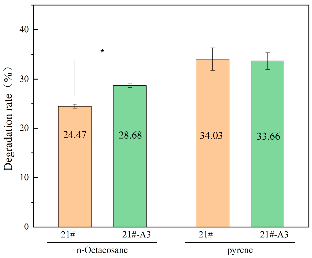 Microorganisms 13 01953 g004