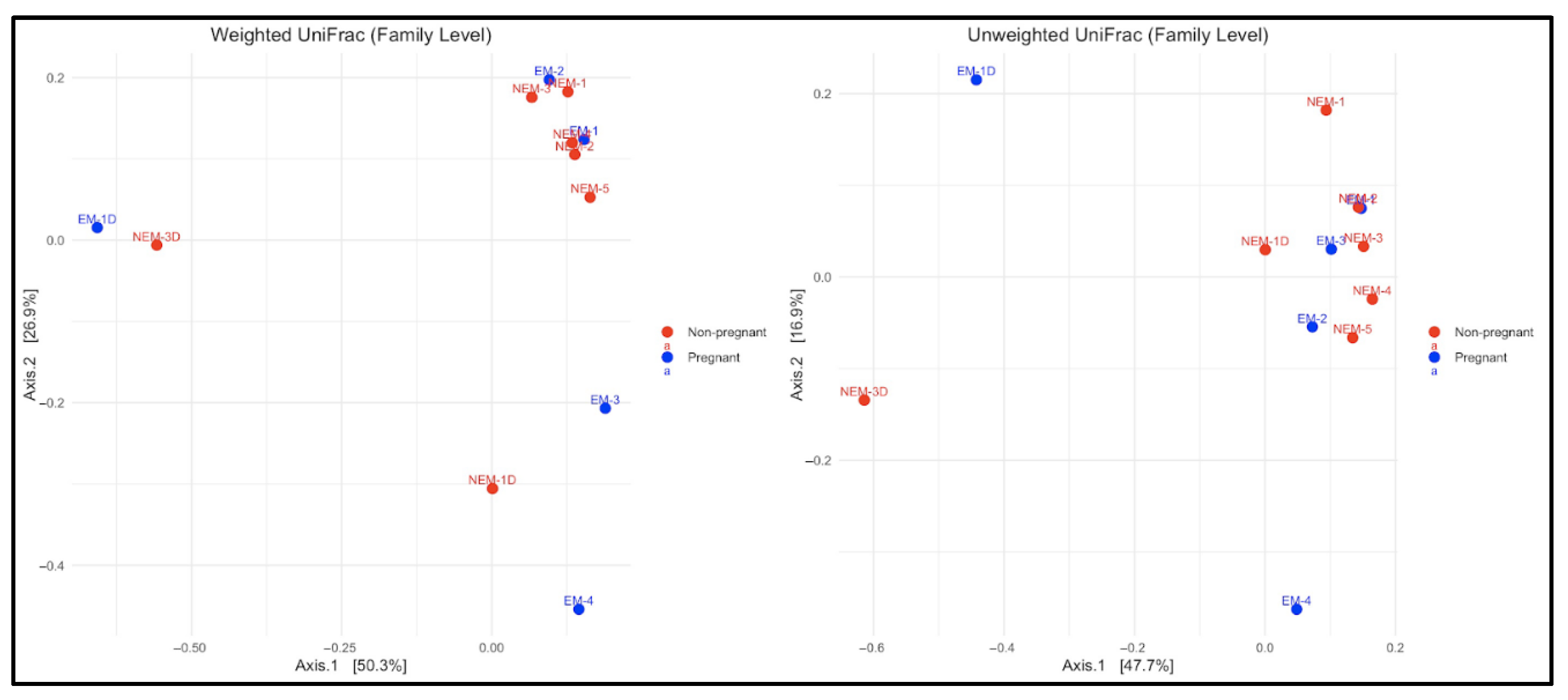 Microorganisms 13 01966 g0a1