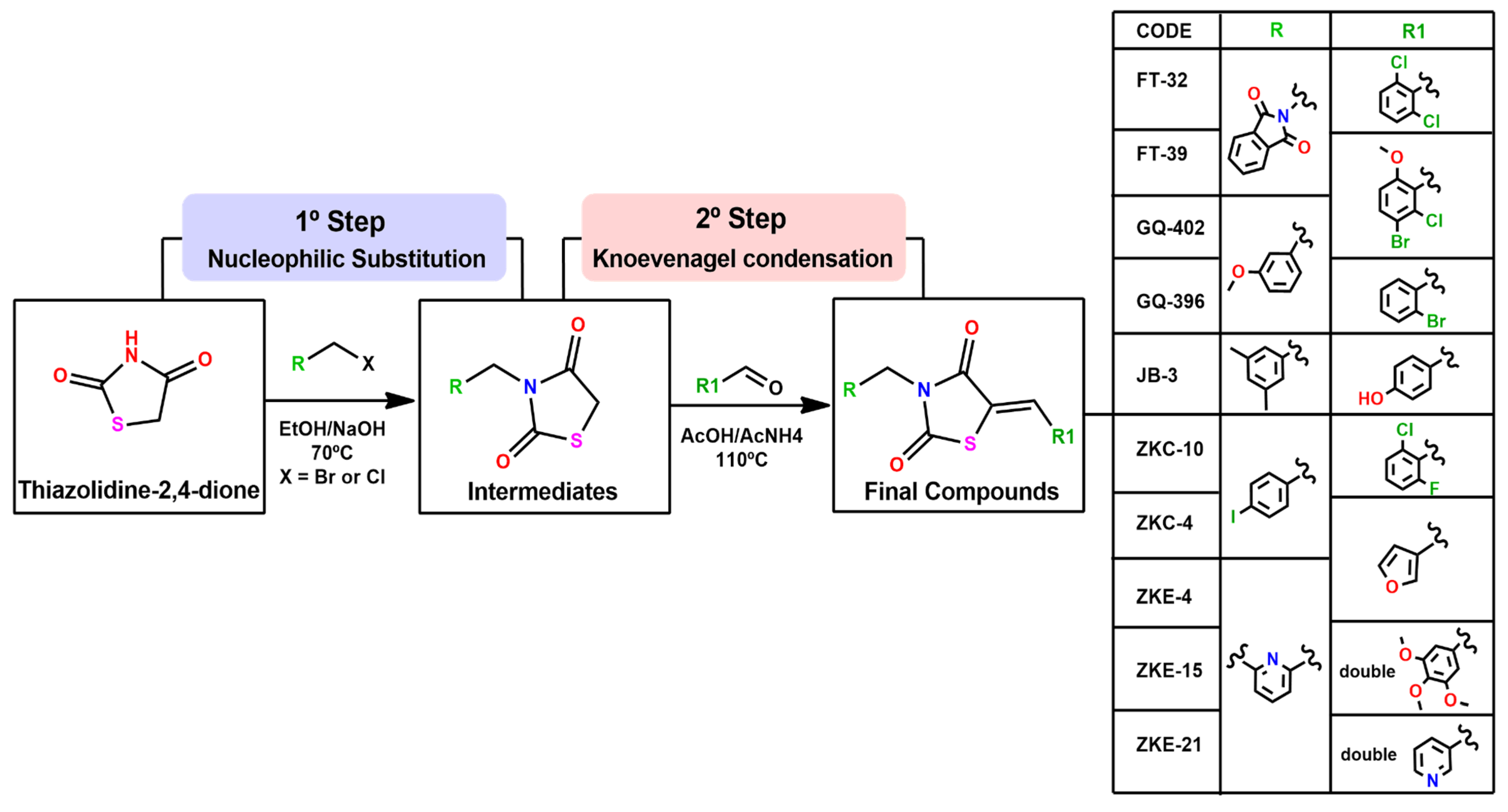 Microorganisms 13 01967 g001