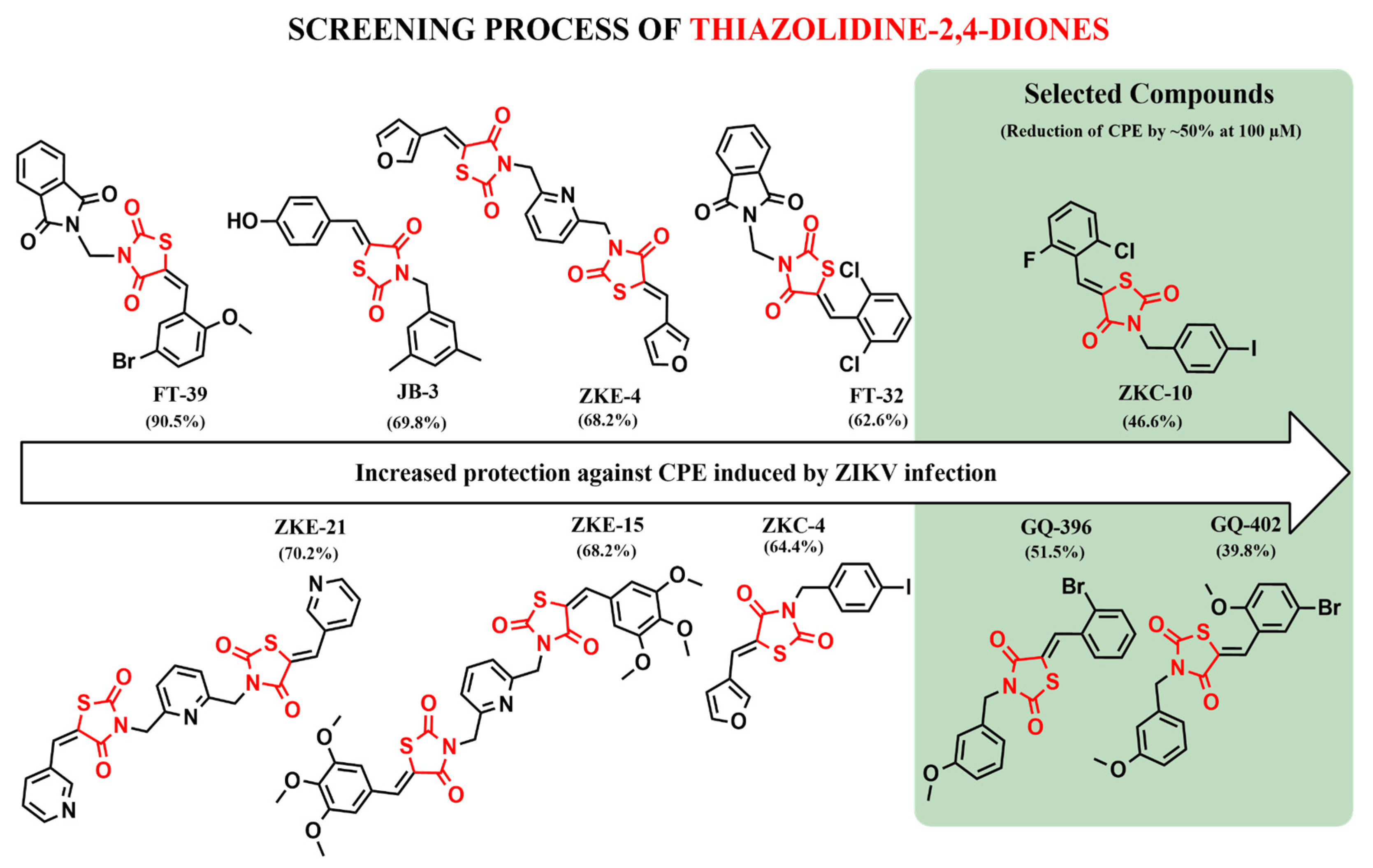 Microorganisms 13 01967 g002