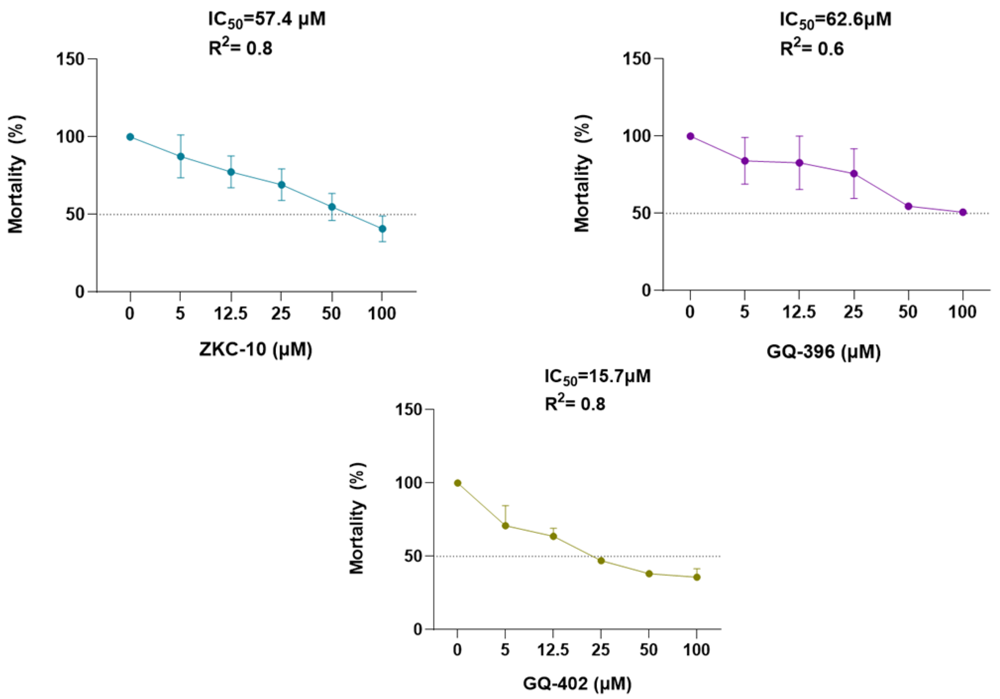 Microorganisms 13 01967 g003