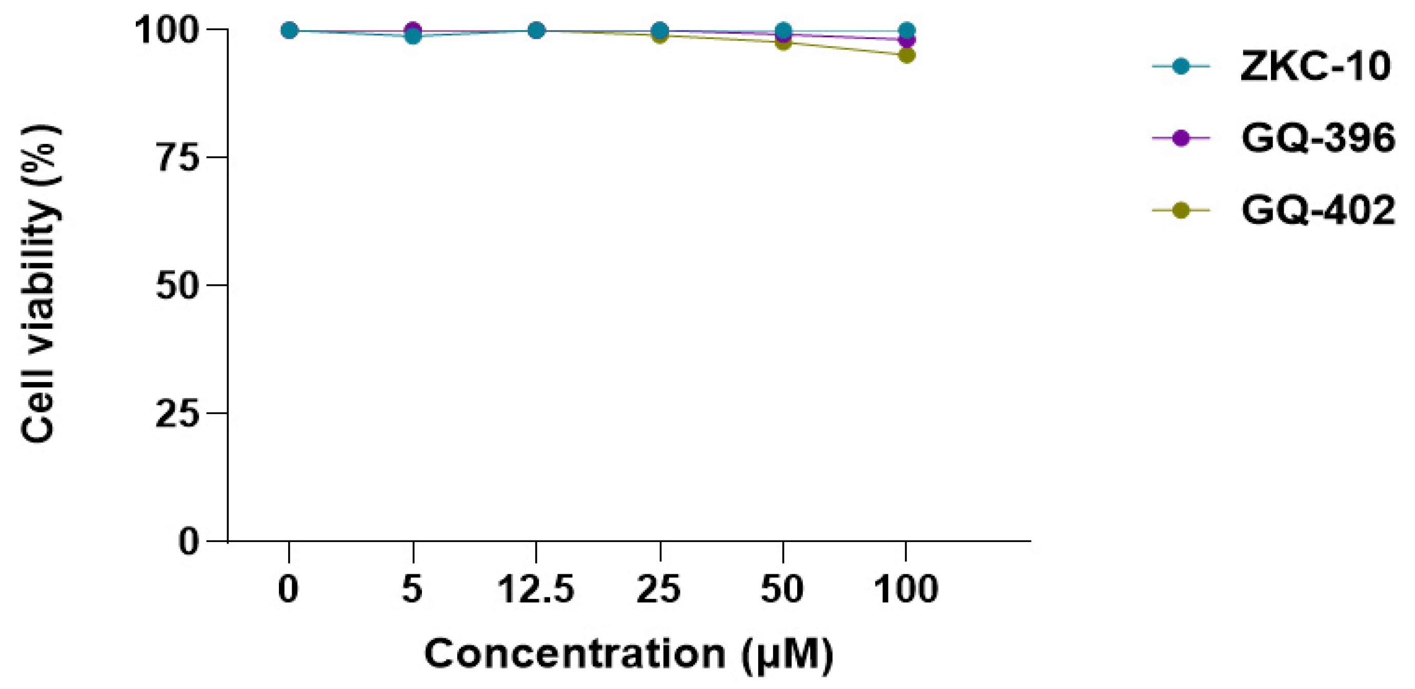 Microorganisms 13 01967 g004