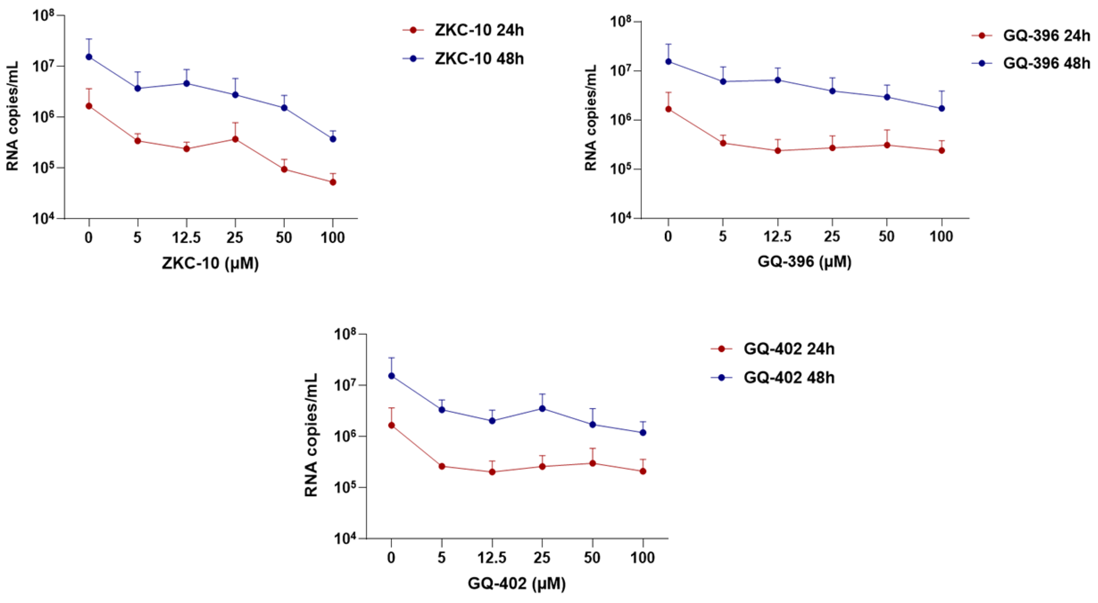 Microorganisms 13 01967 g005