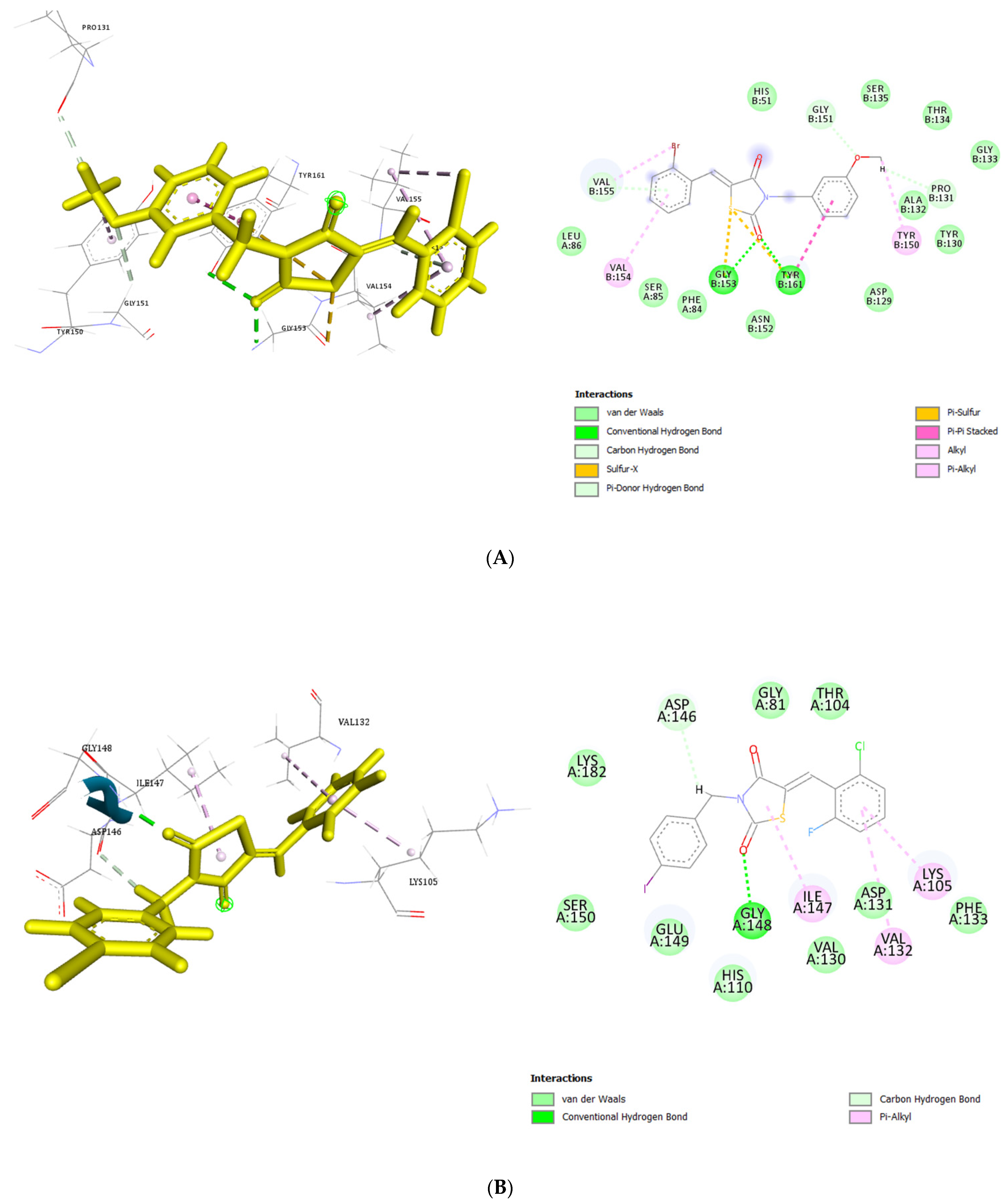 Microorganisms 13 01967 g006