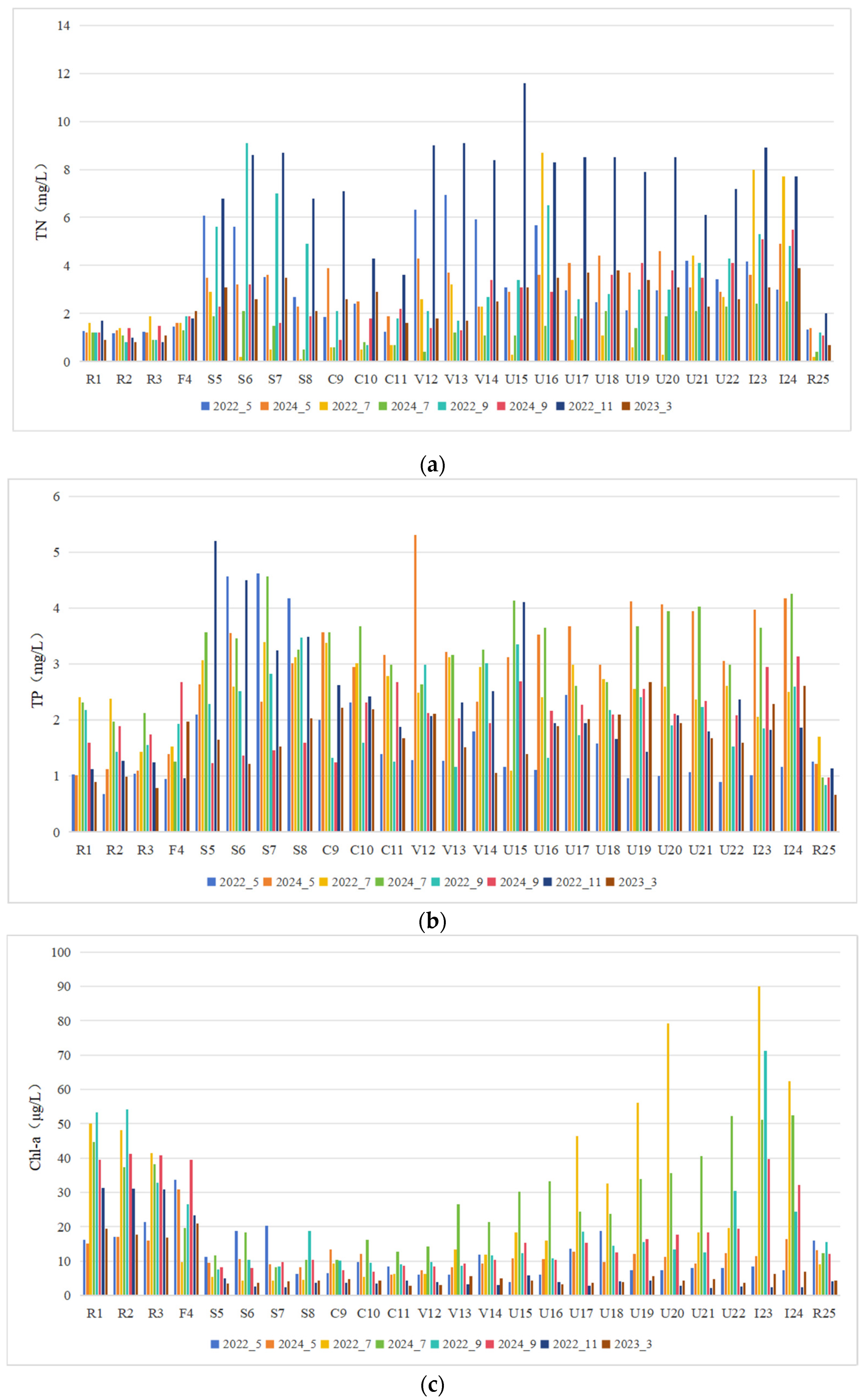 Microorganisms 13 01981 g003 Microorganisms 13 01981 g003