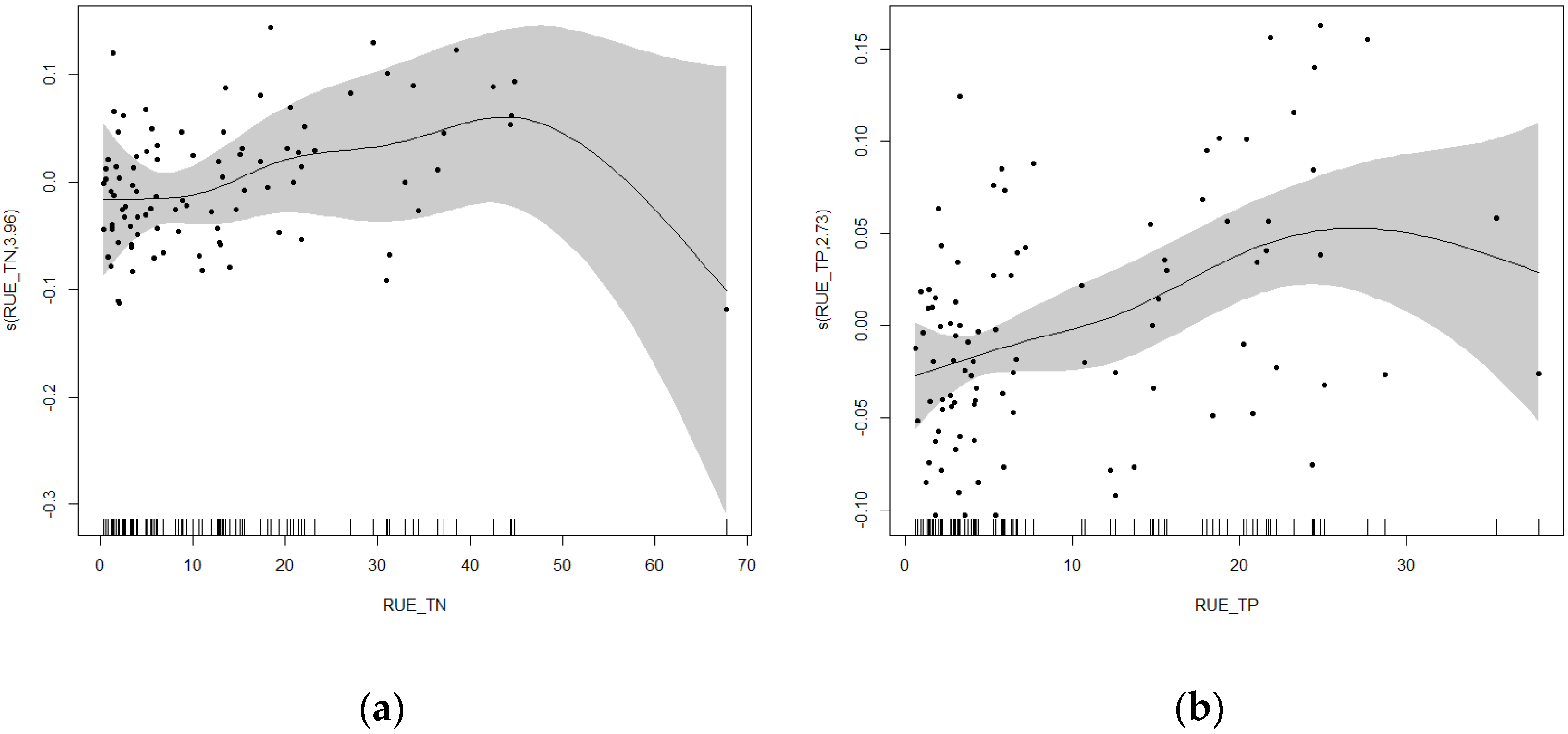 Microorganisms 13 01981 g008 Microorganisms 13 01981 g008