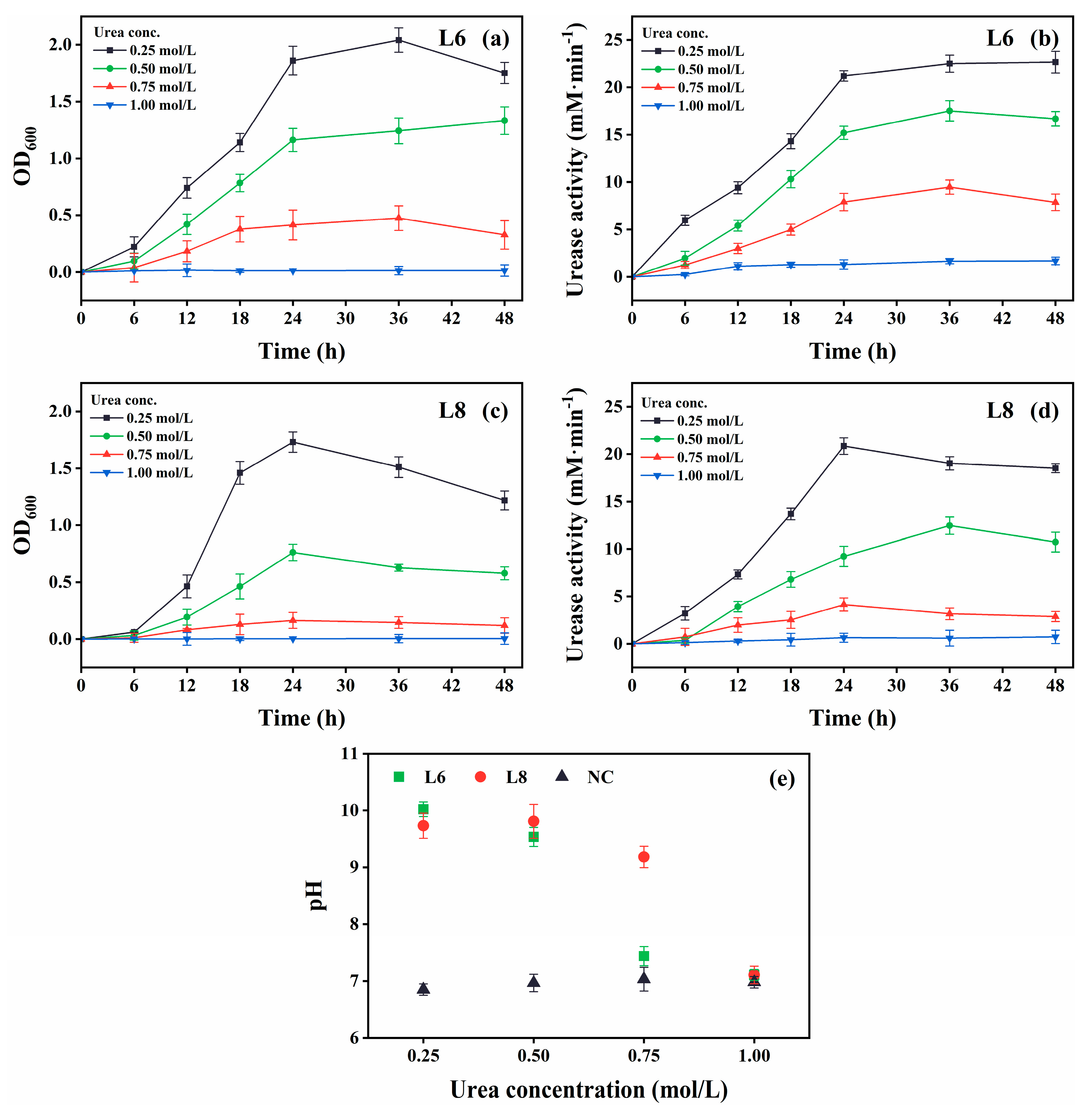 Microorganisms 13 01985 g007