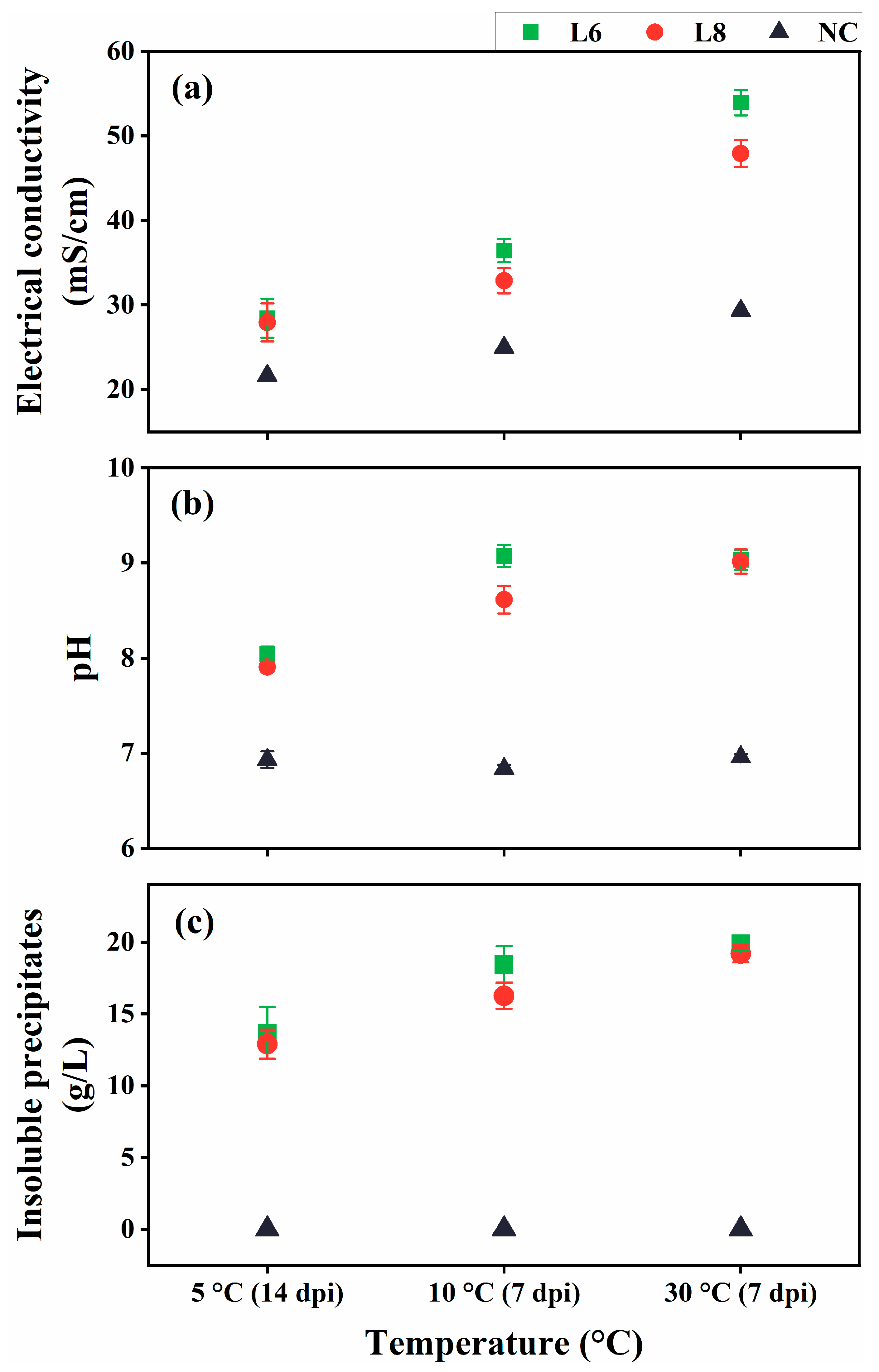 Microorganisms 13 01985 g009
