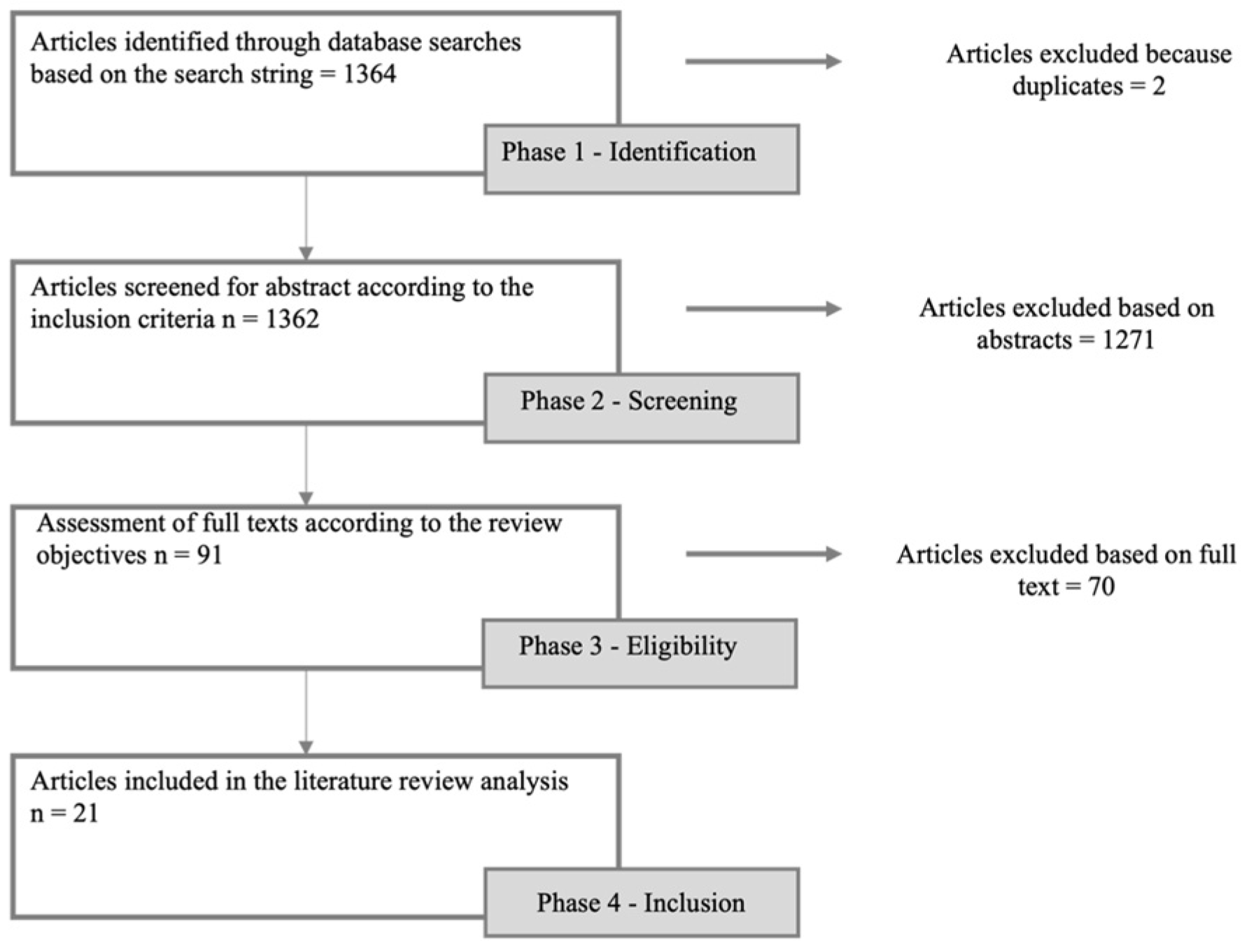 Microorganisms 13 01987 g001