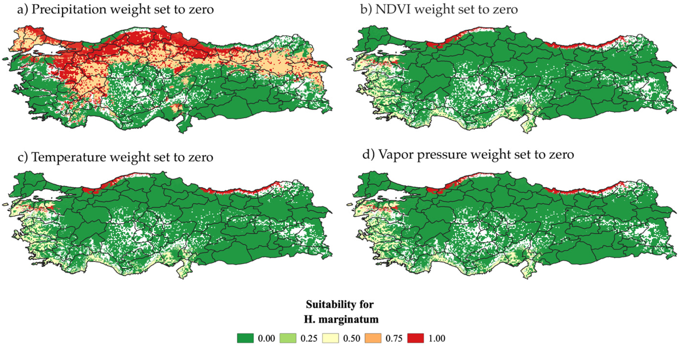 Microorganisms 13 01987 g007