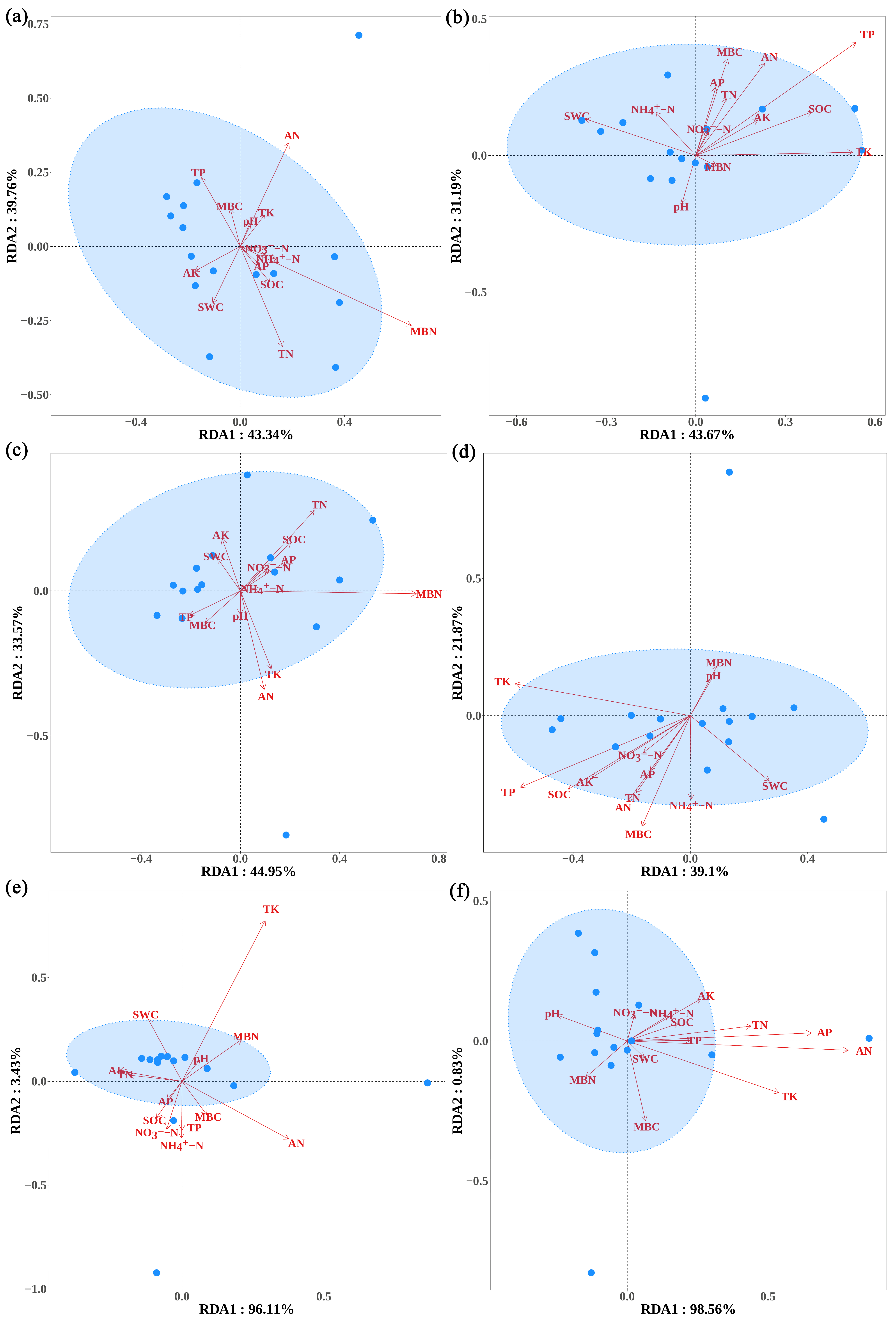 Microorganisms 13 01989 g006