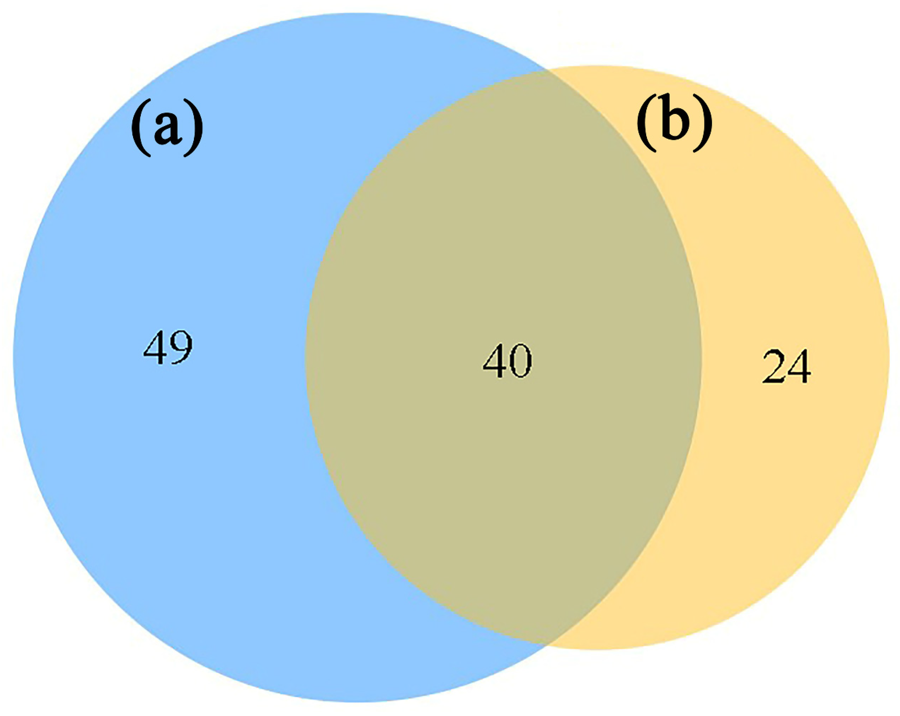 Microorganisms 13 01989 g008