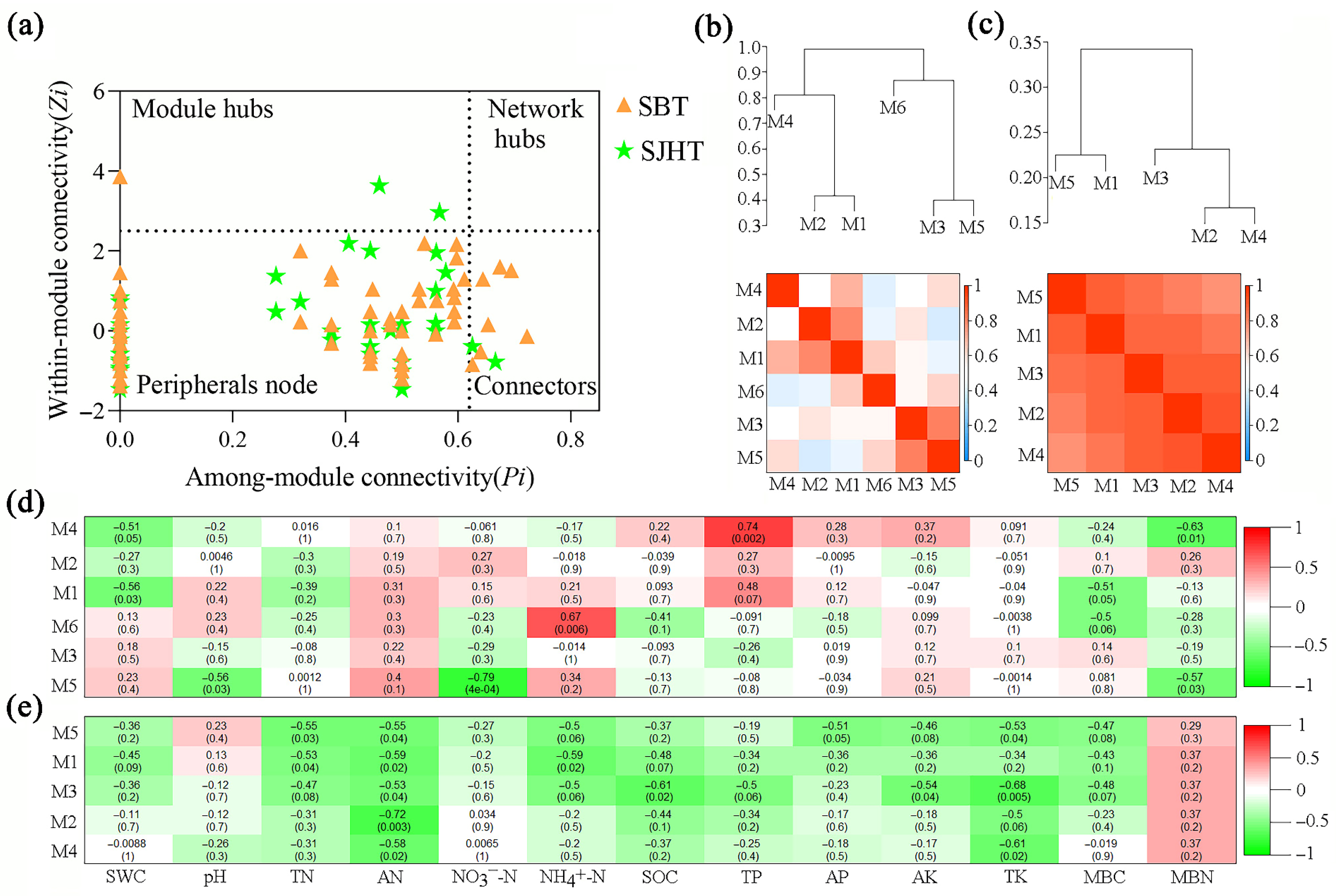 Microorganisms 13 01989 g009