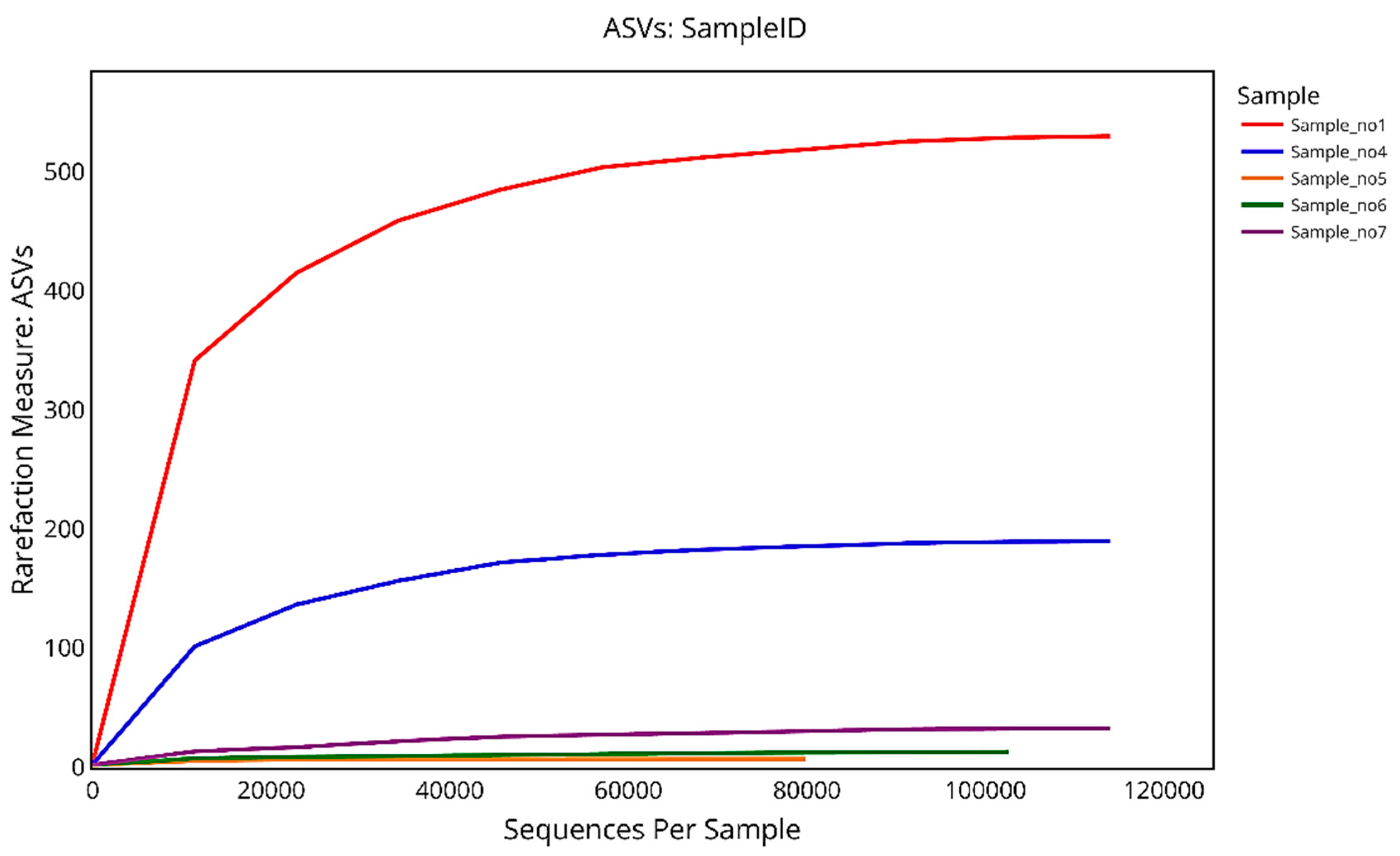 Microorganisms 13 01994 g009