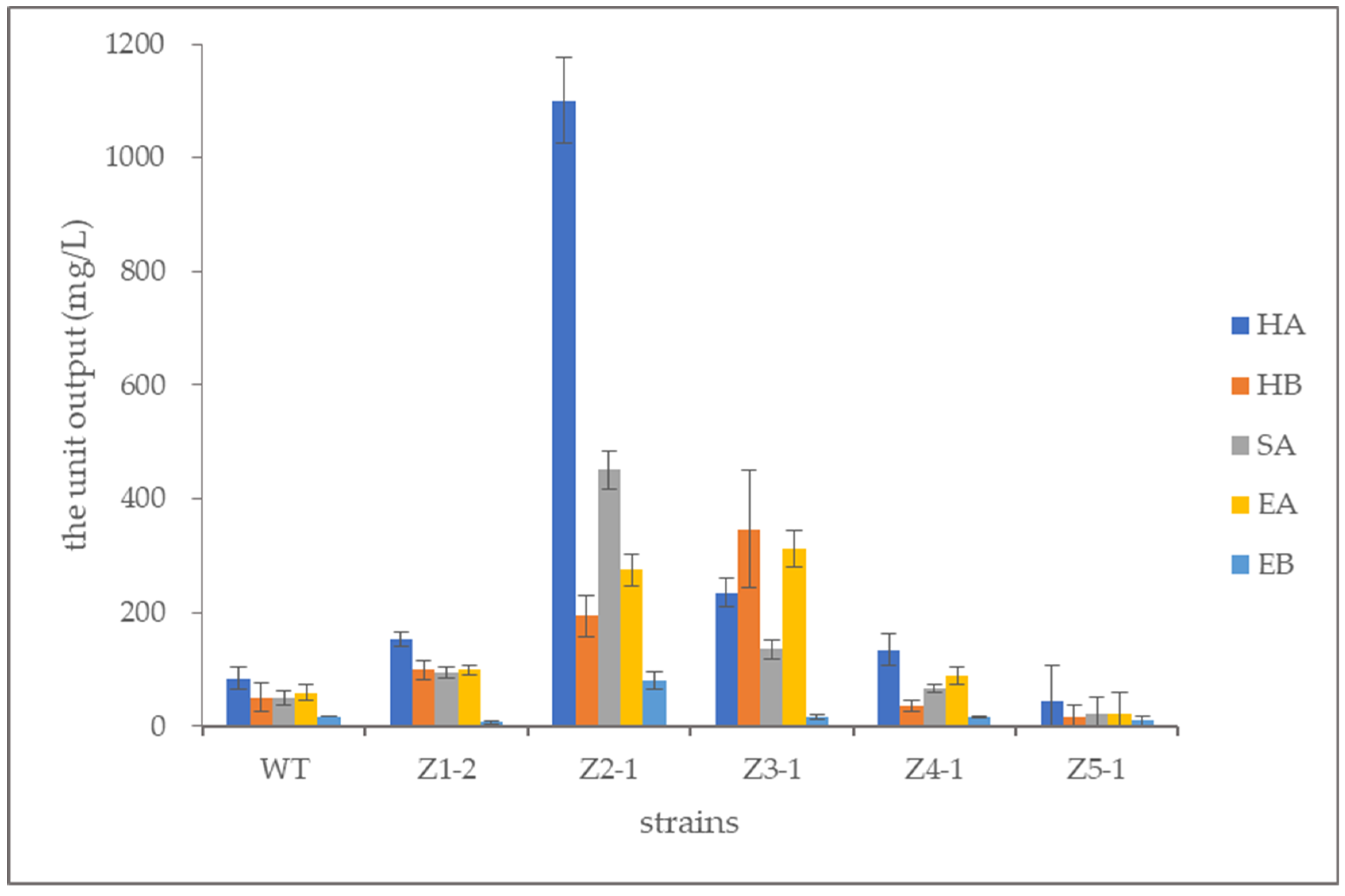 Microorganisms 13 01999 g008