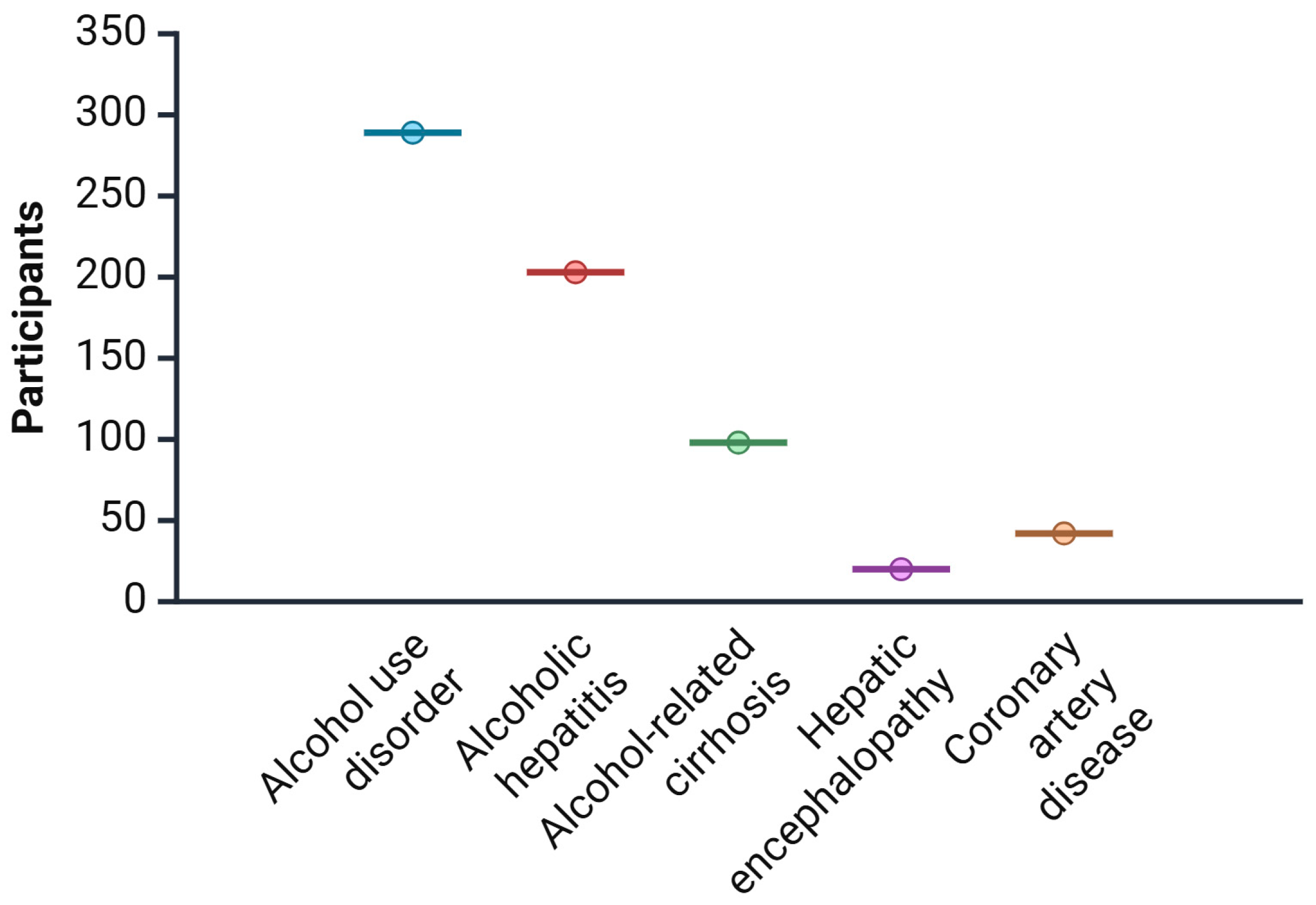 Microorganisms 13 02000 g007