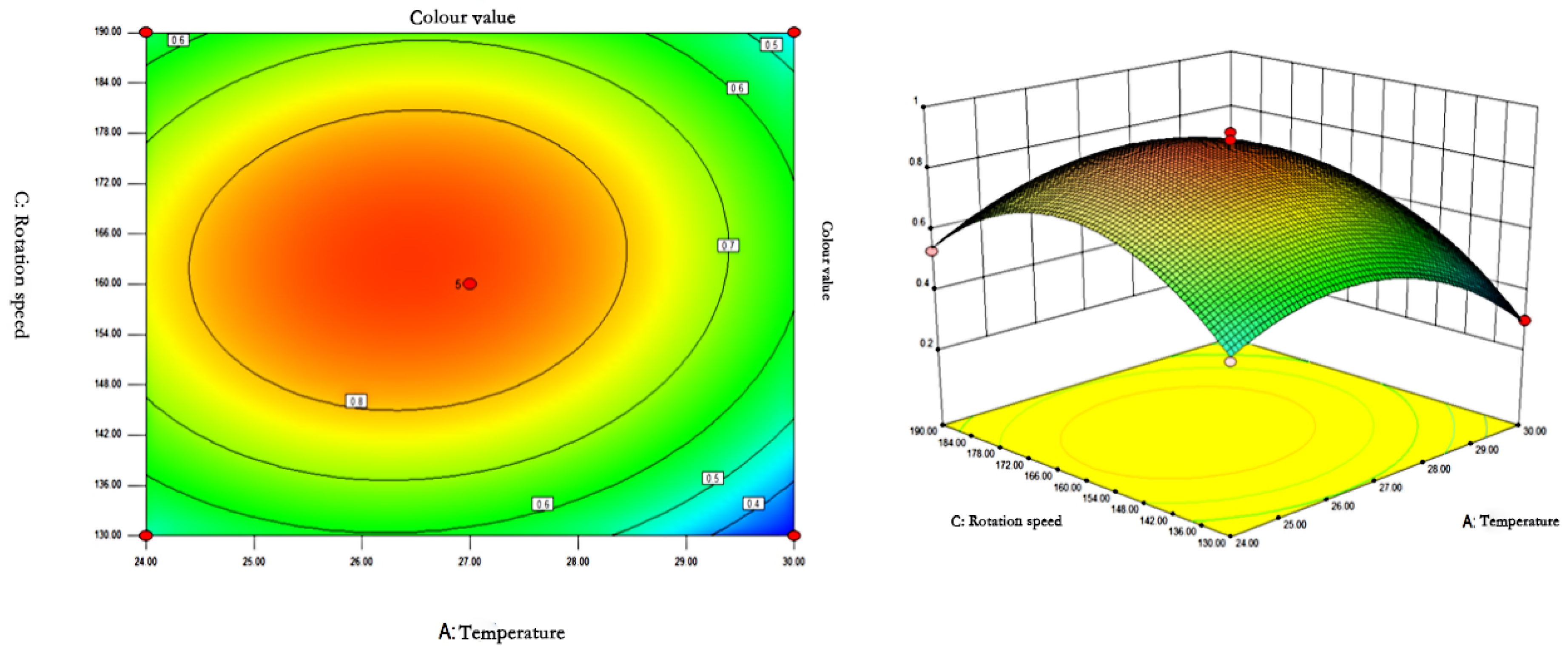 Microorganisms 13 02003 g008 Microorganisms 13 02003 g008