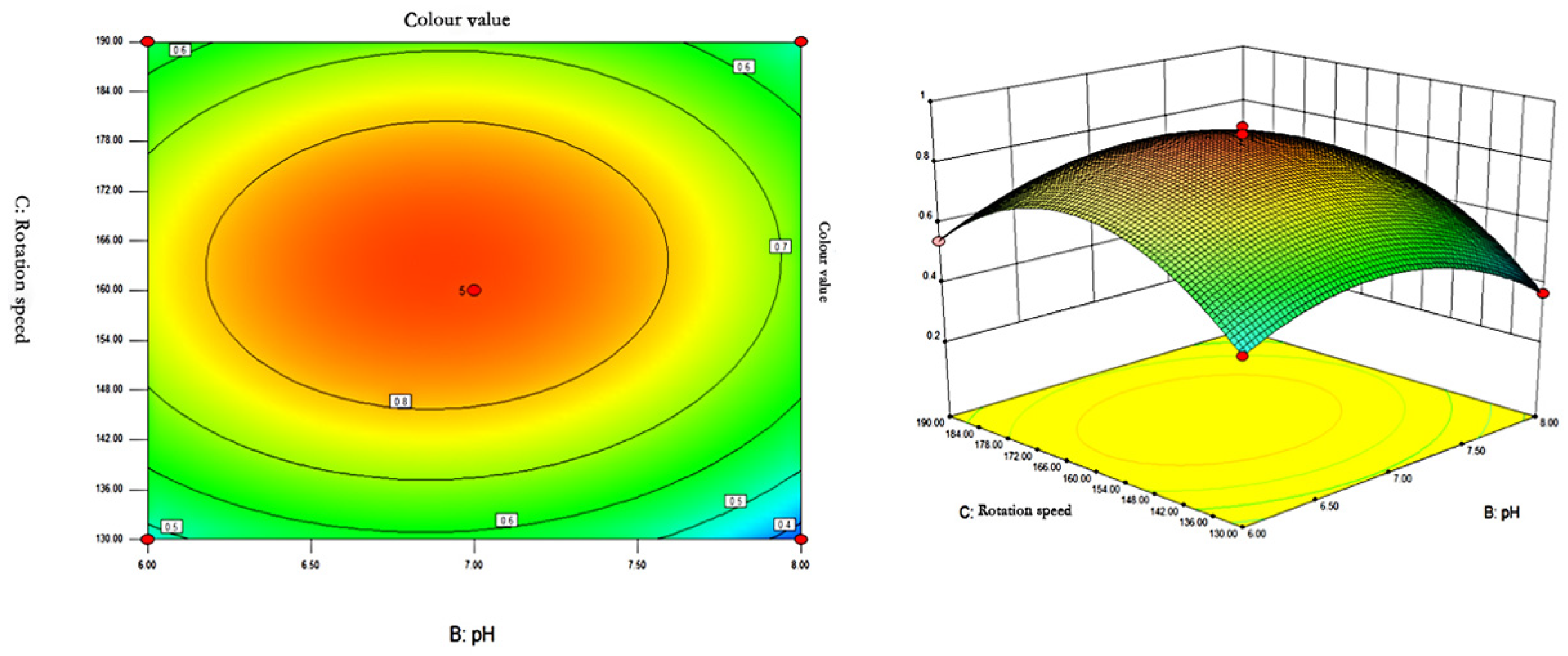 Microorganisms 13 02003 g009 Microorganisms 13 02003 g009