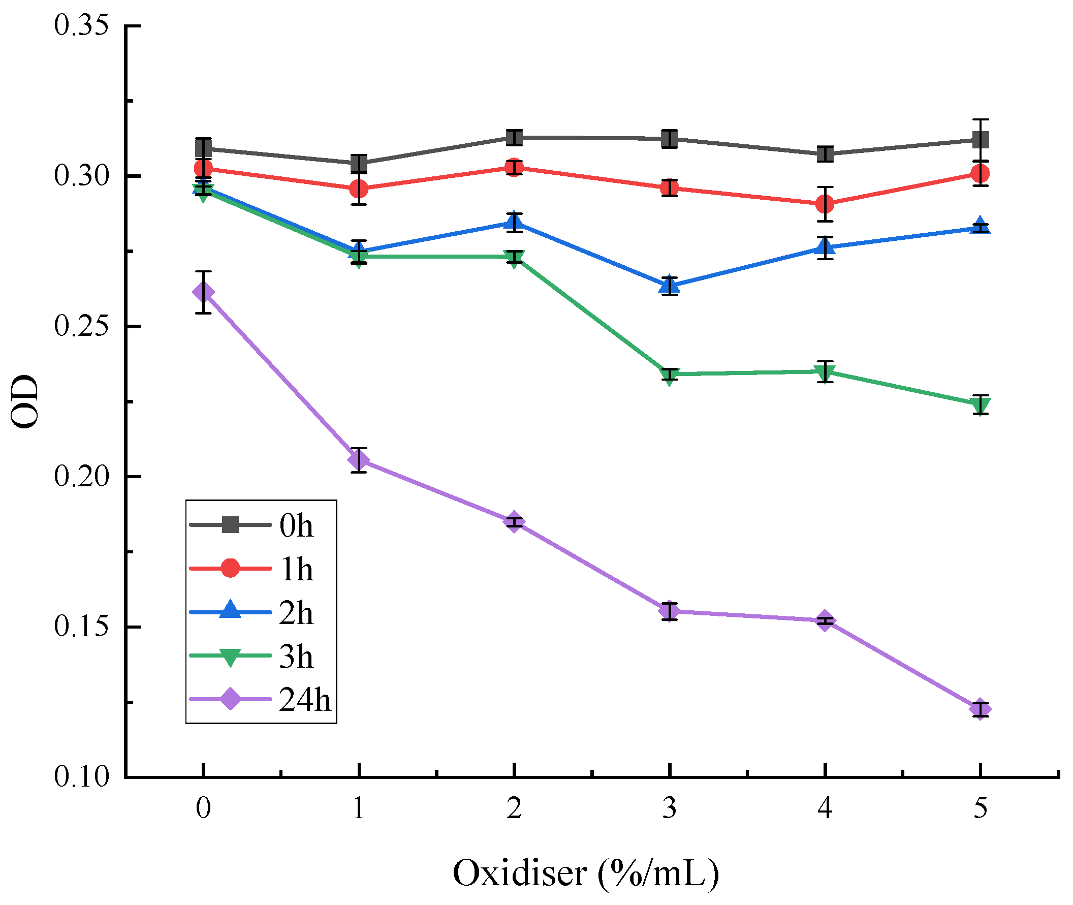Microorganisms 13 02003 g013 Microorganisms 13 02003 g013