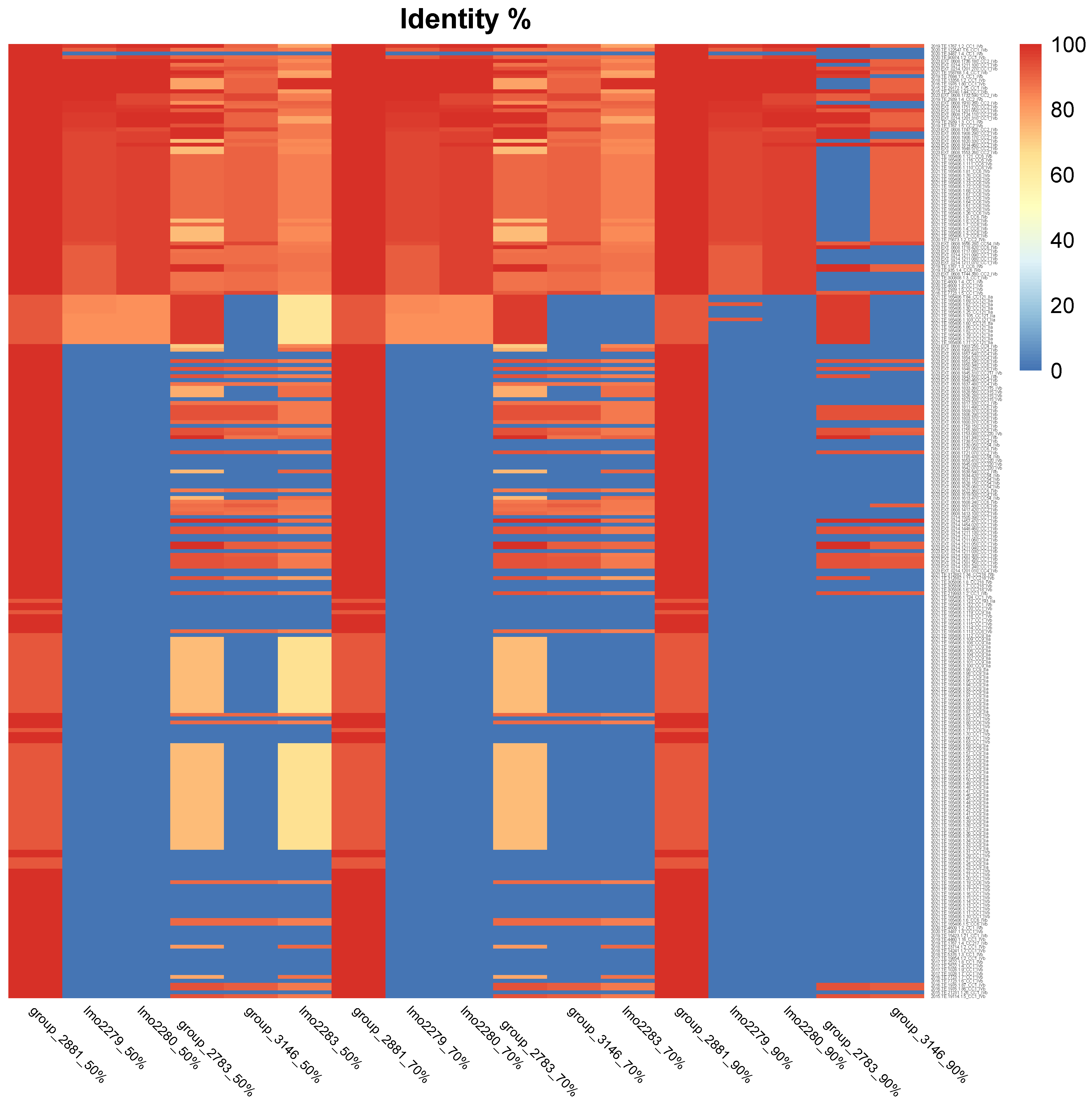 Microorganisms 13 02011 g007