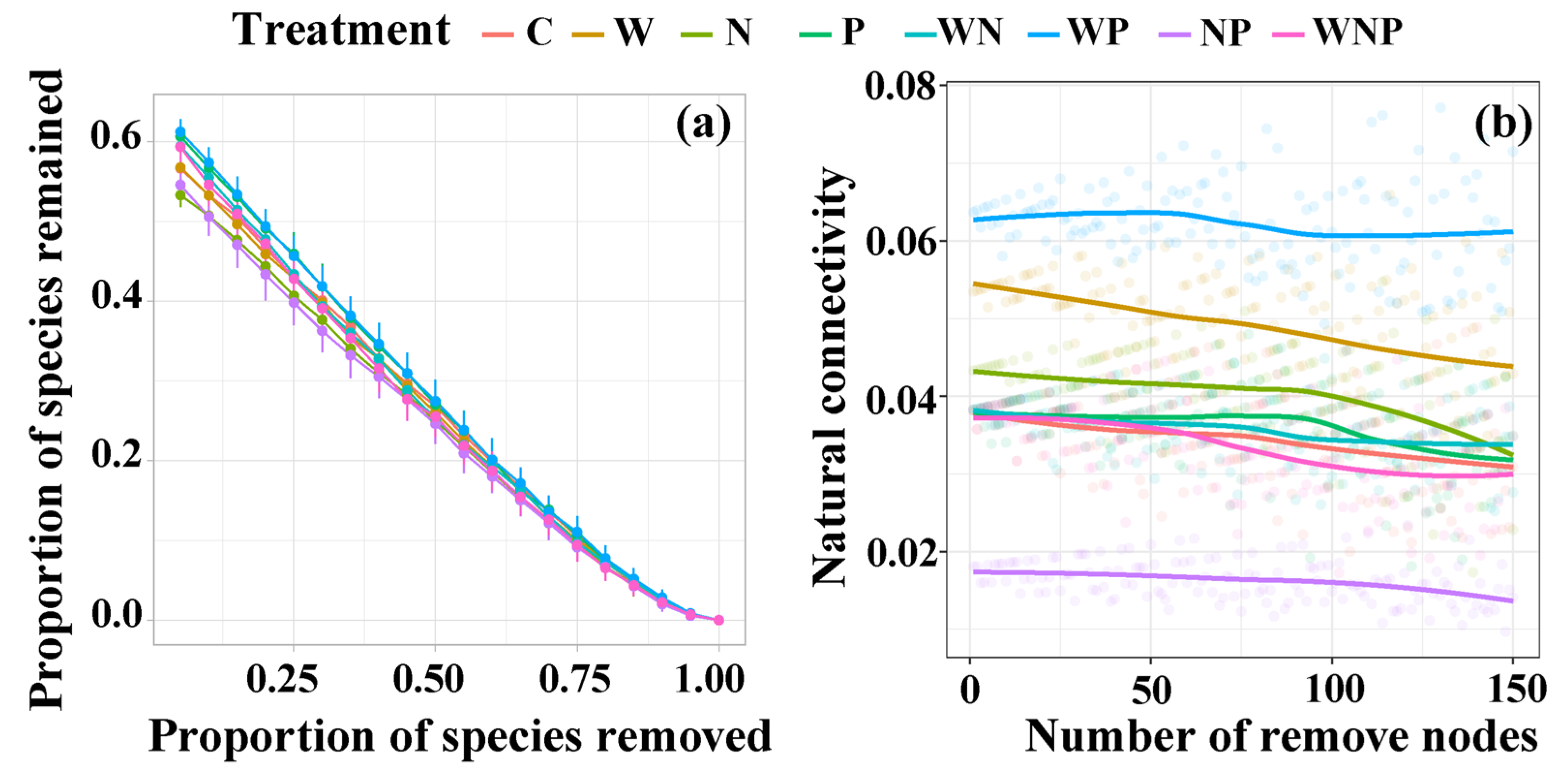 Microorganisms 13 02012 g005 Microorganisms 13 02012 g005