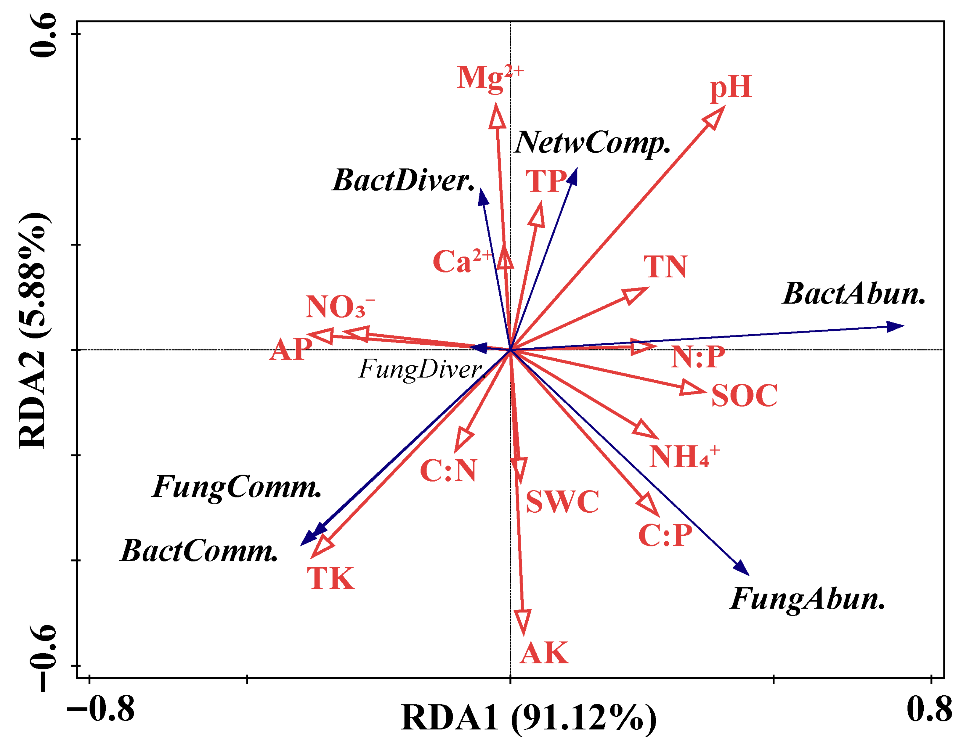 Microorganisms 13 02012 g007 Microorganisms 13 02012 g007