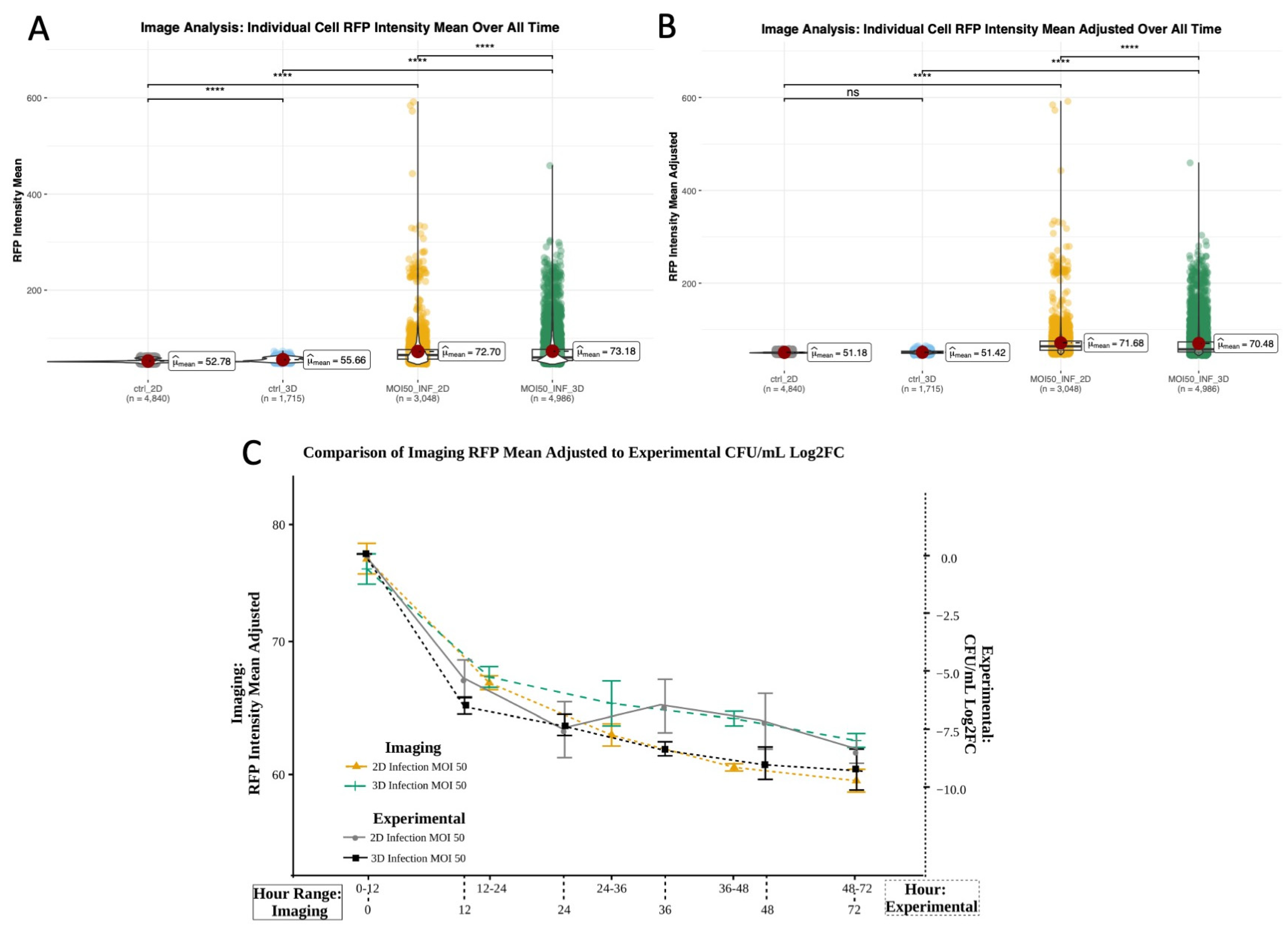 Microorganisms 13 02026 g005 Microorganisms 13 02026 g005