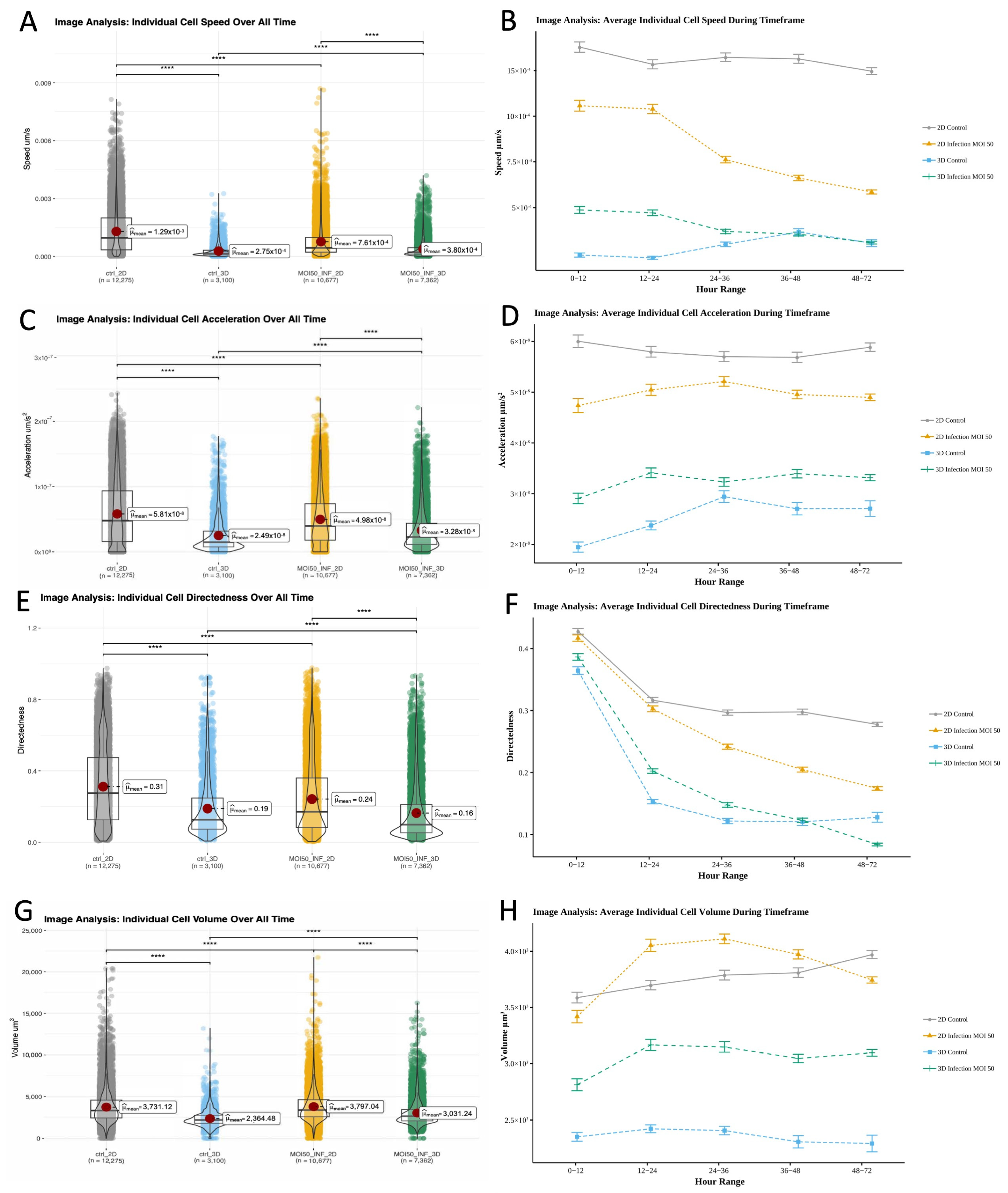 Microorganisms 13 02026 g006 Microorganisms 13 02026 g006