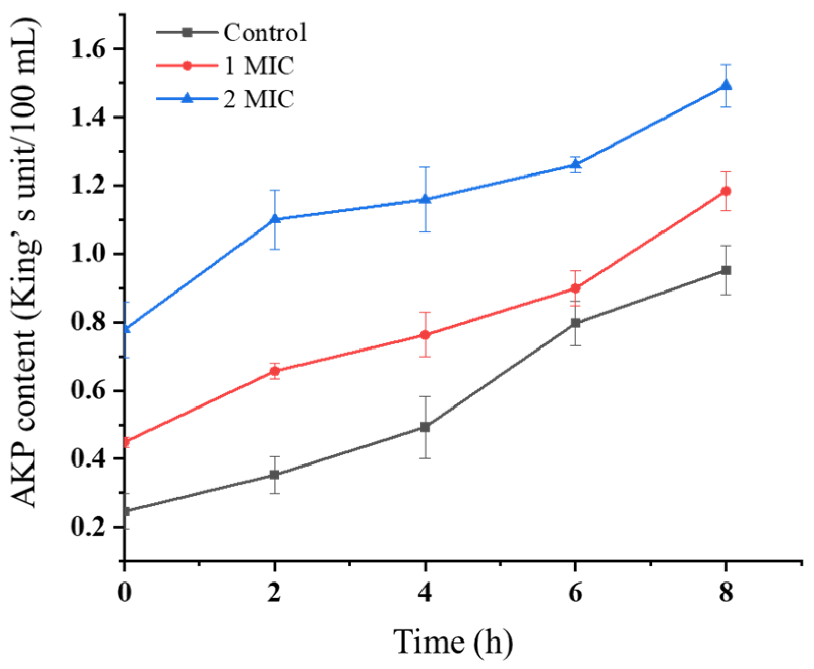 Microorganisms 13 02027 g009