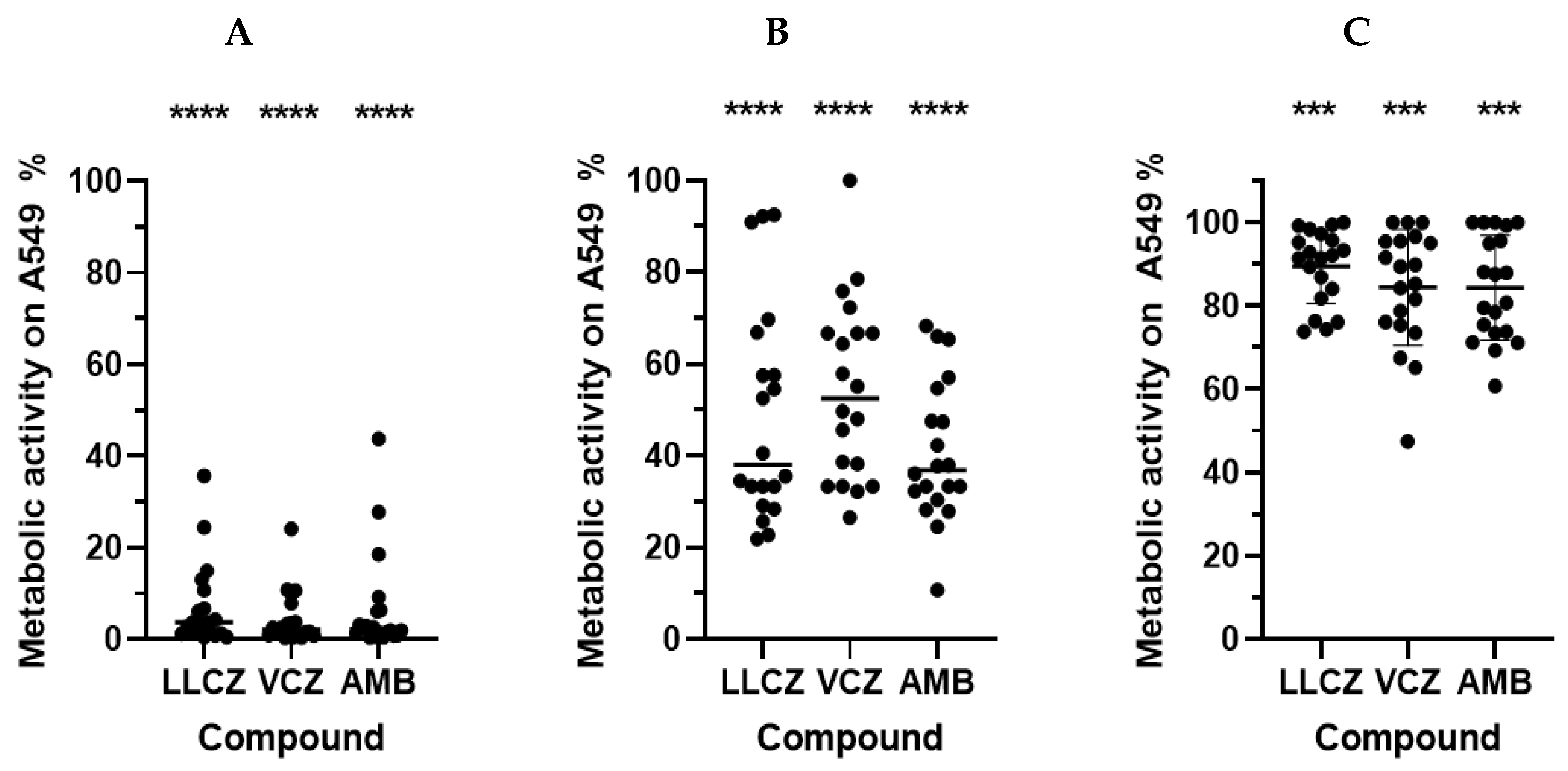 Microorganisms 13 02040 g003 Microorganisms 13 02040 g003