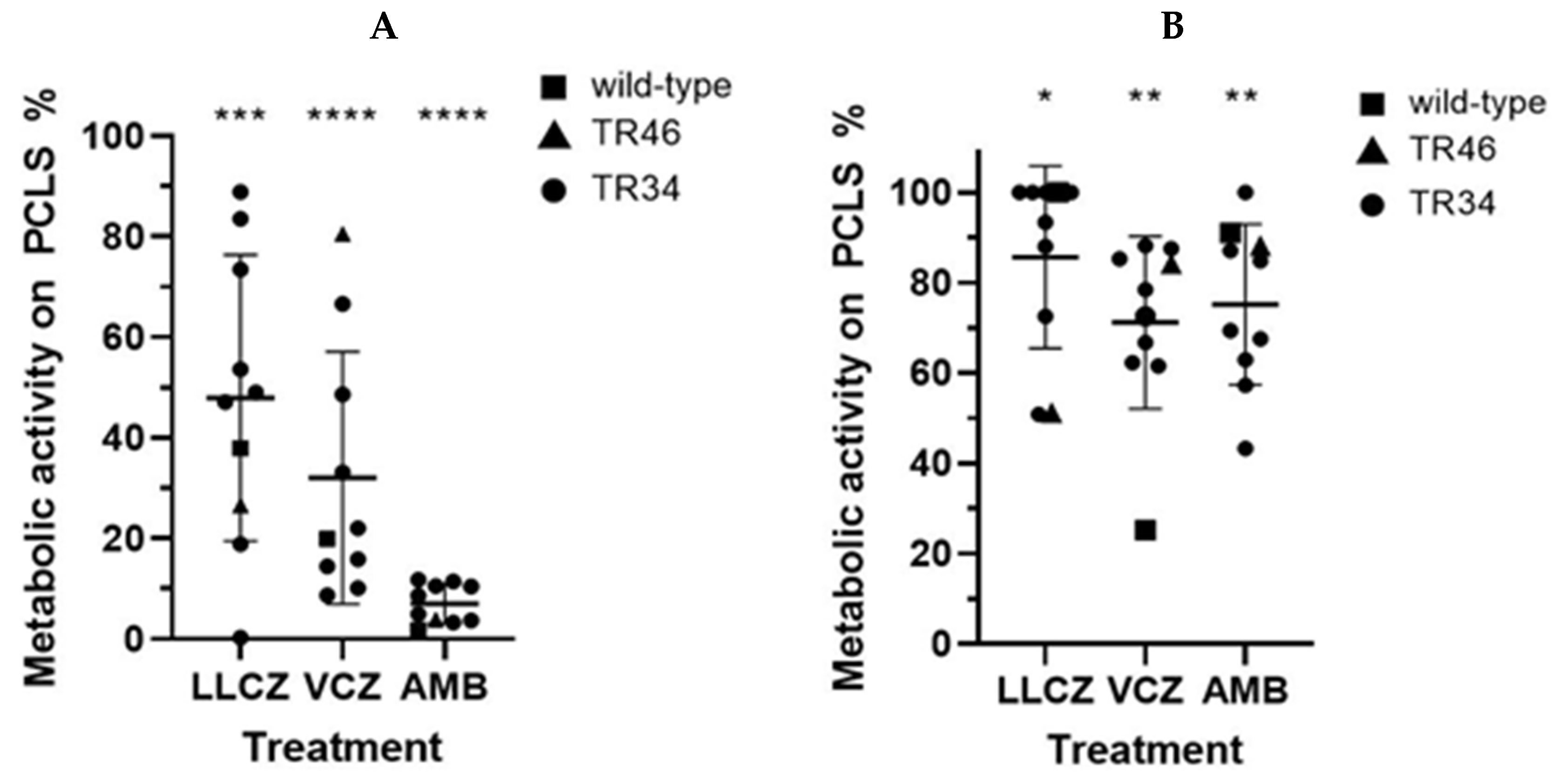Microorganisms 13 02040 g005 Microorganisms 13 02040 g005