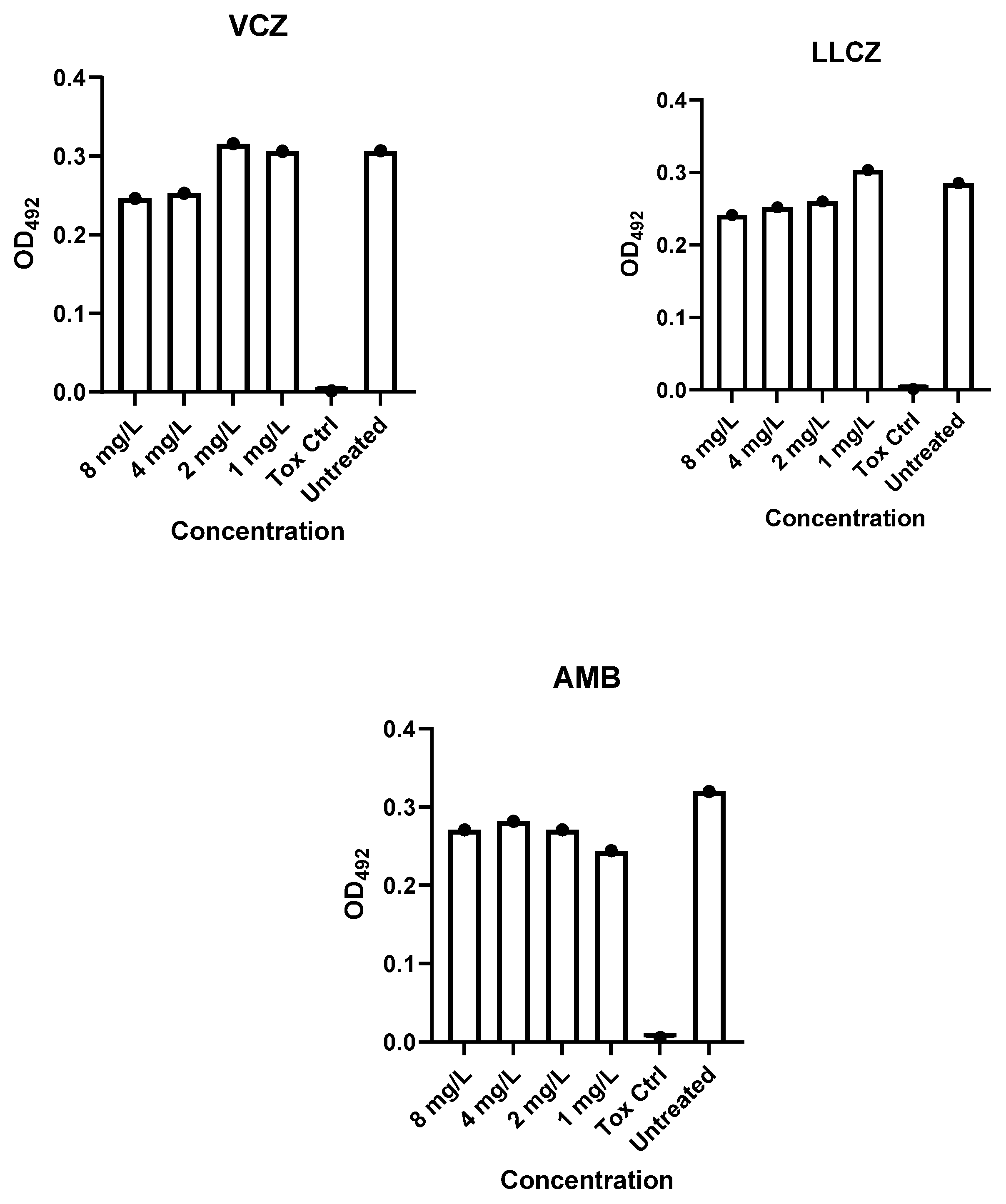 Microorganisms 13 02040 g0a1 Microorganisms 13 02040 g0a1