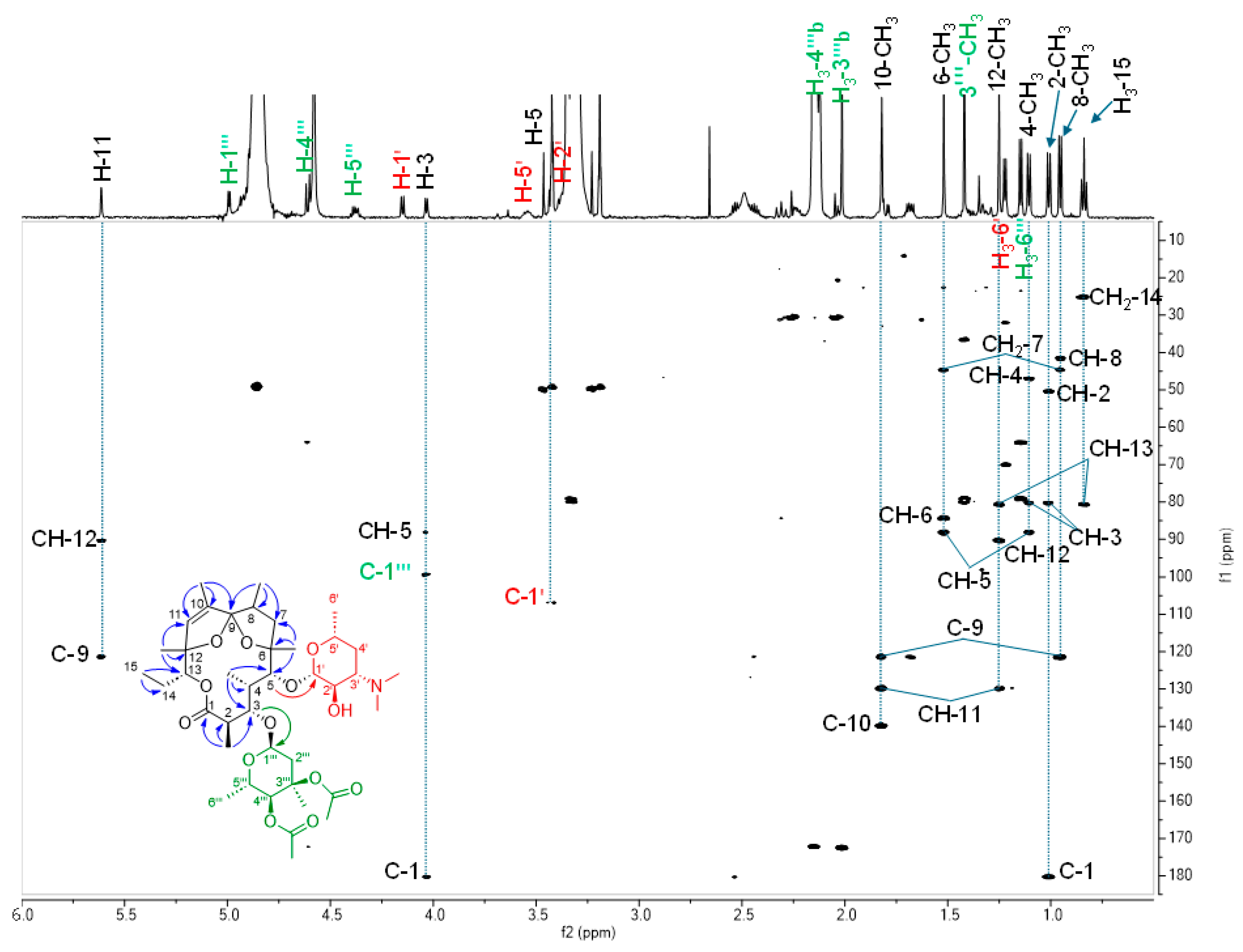Microorganisms 13 02045 g004