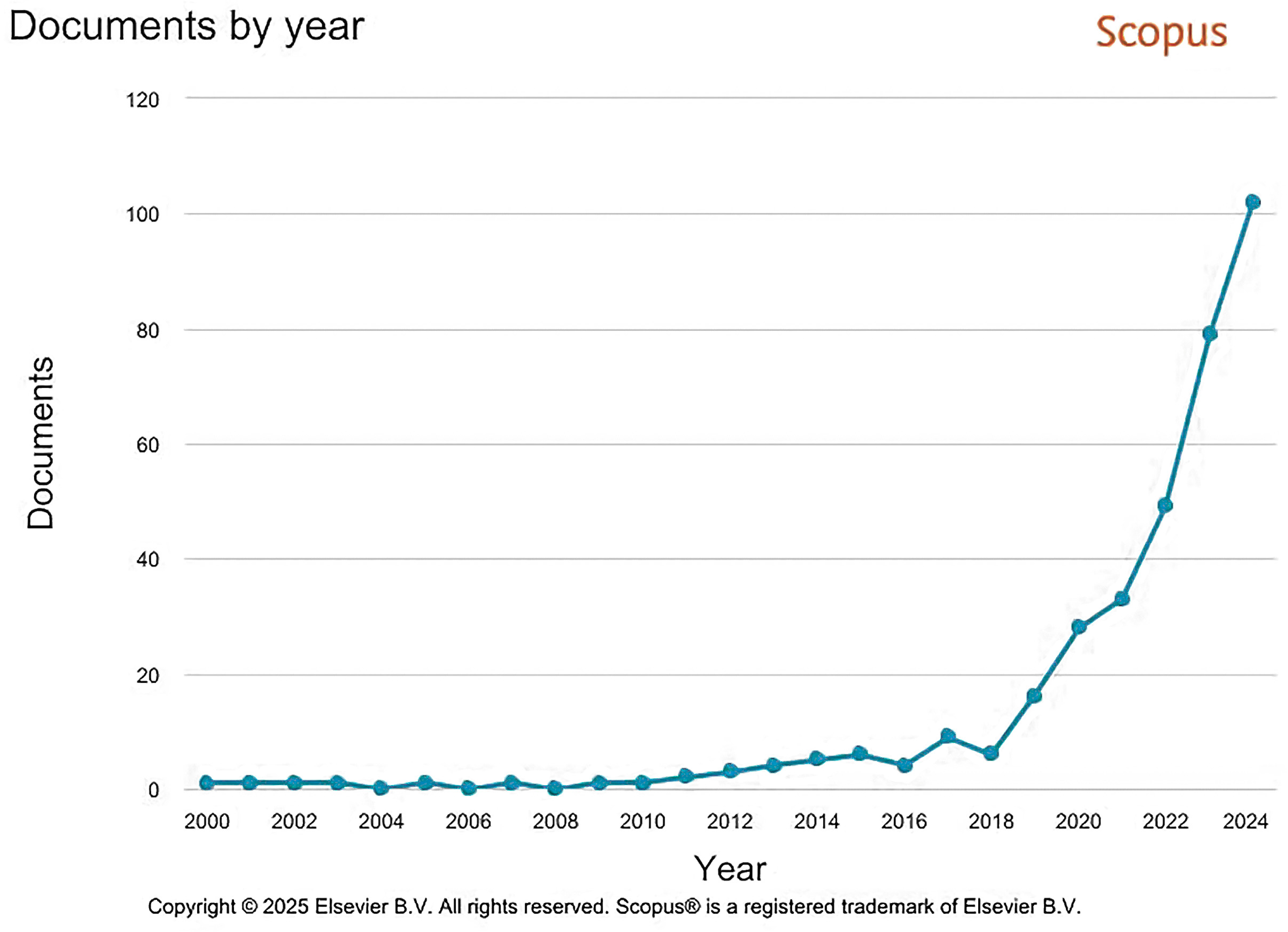 Microorganisms 13 02051 g001